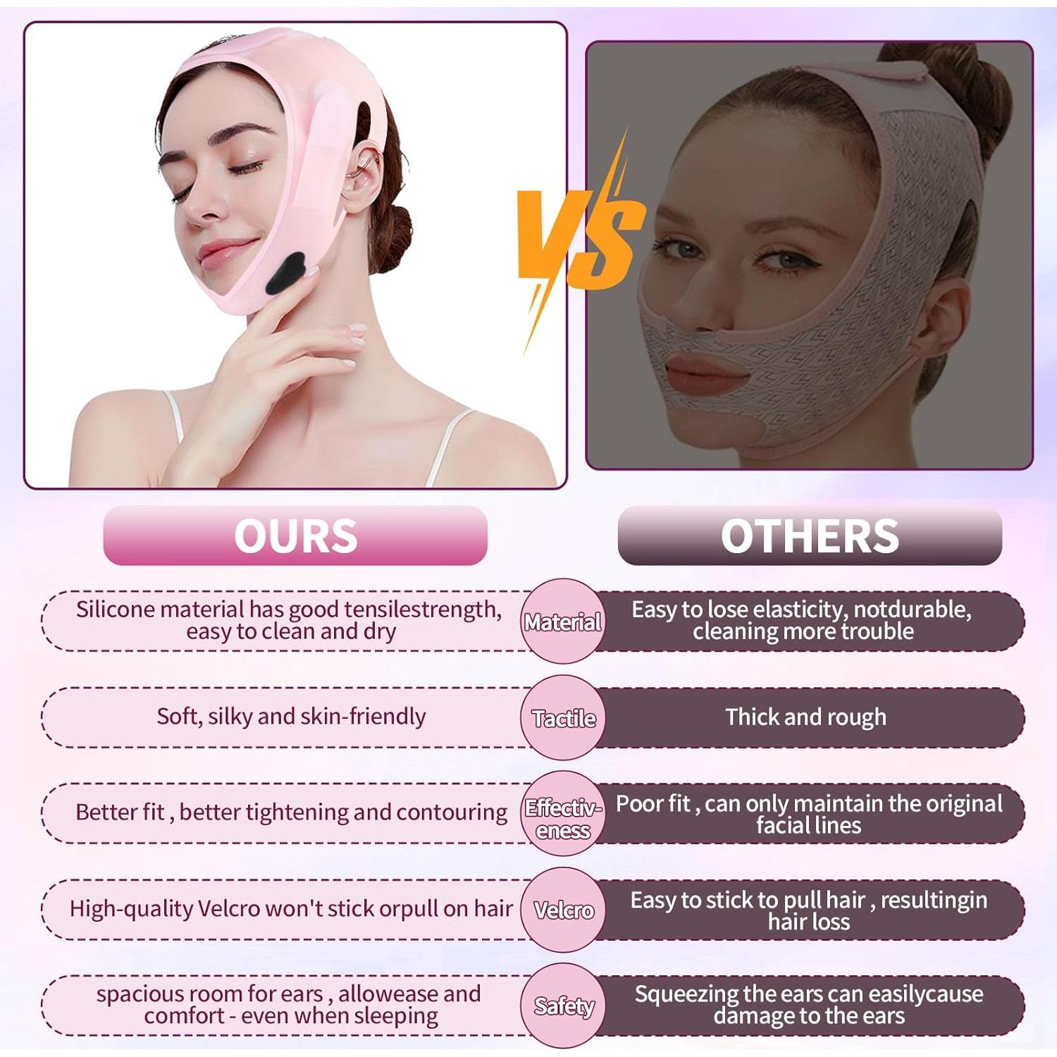 Reductor de Papada Doble Wuhuhu, Cinta Ajustable Silicona 58-69 cm