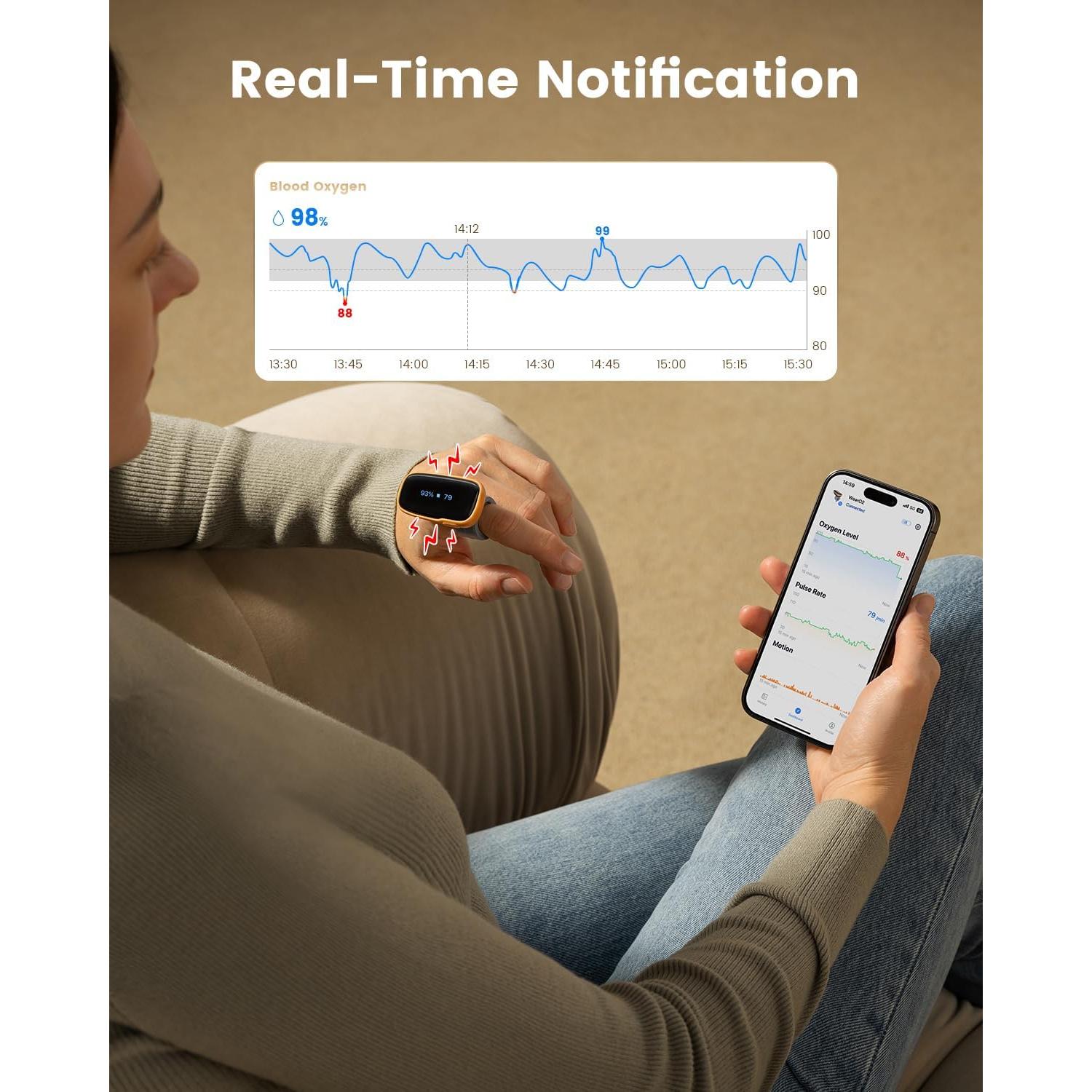 Oxímetro de Pulso WearO2 Vibeat - Medidor de Oxígeno Bluetooth