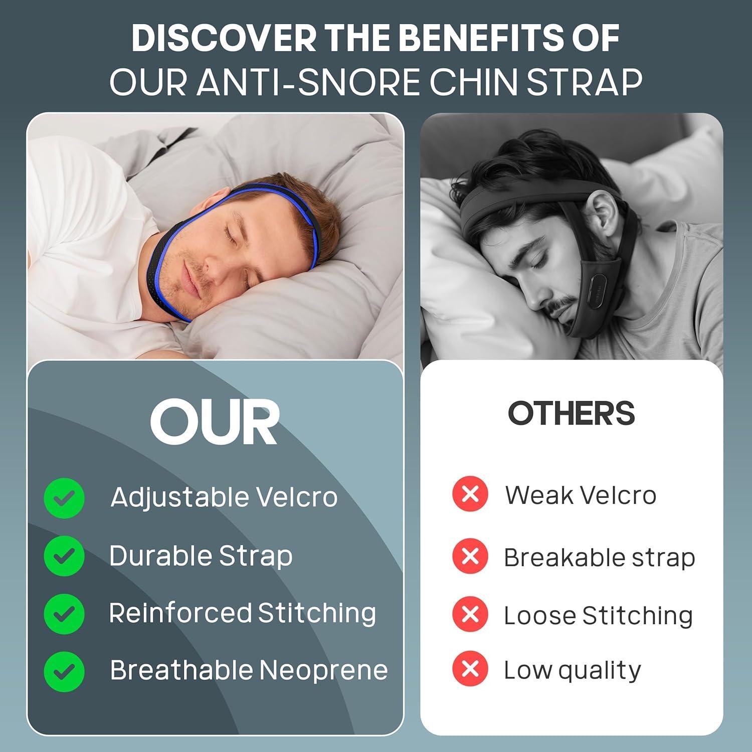 Correa para Barbilla Antisnoring MUTUAL UNION 23x19.5cm Ajustable