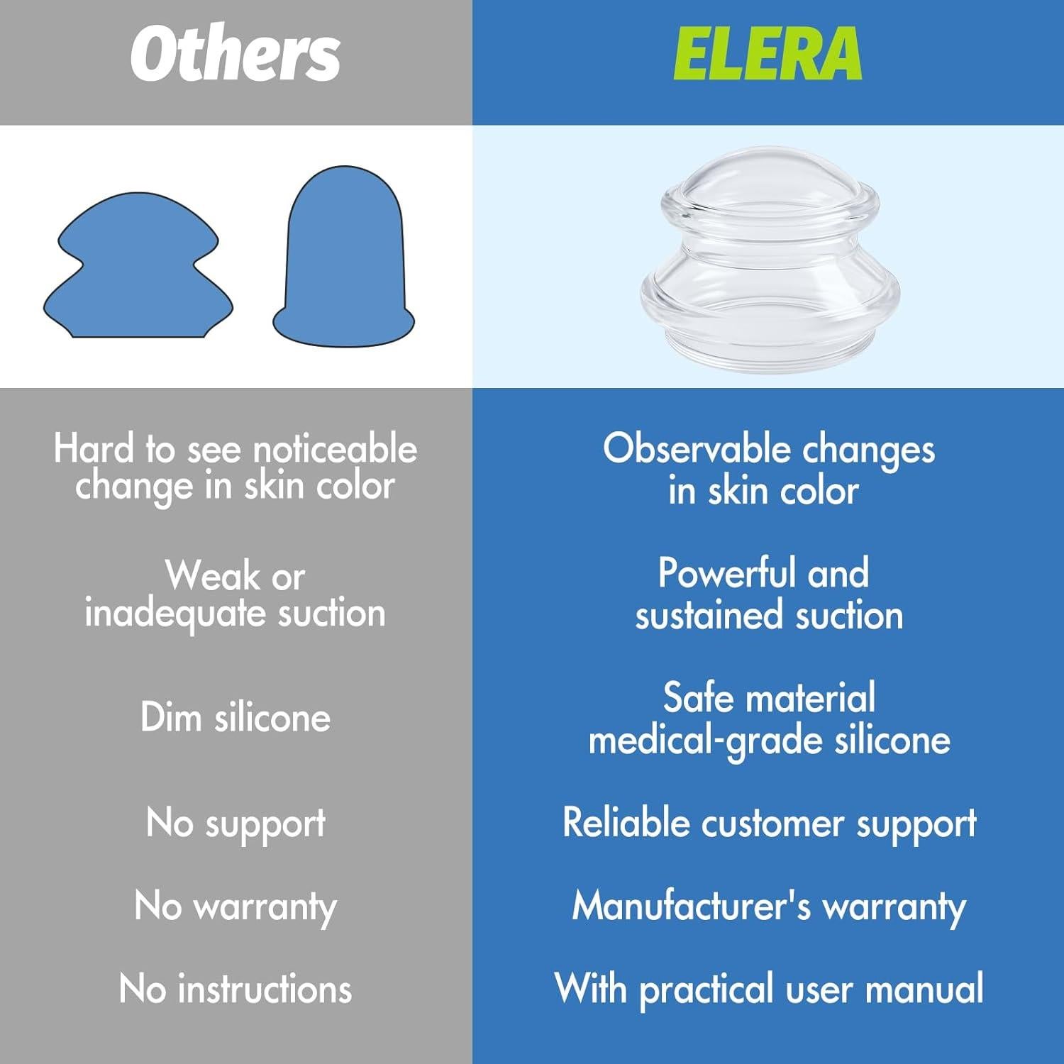 Juego de Ventosas de Silicona ELERA para Masaje y Celulitis