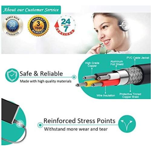 Adaptador de Corriente ResMed AirSense 11 24V 65W CPAP