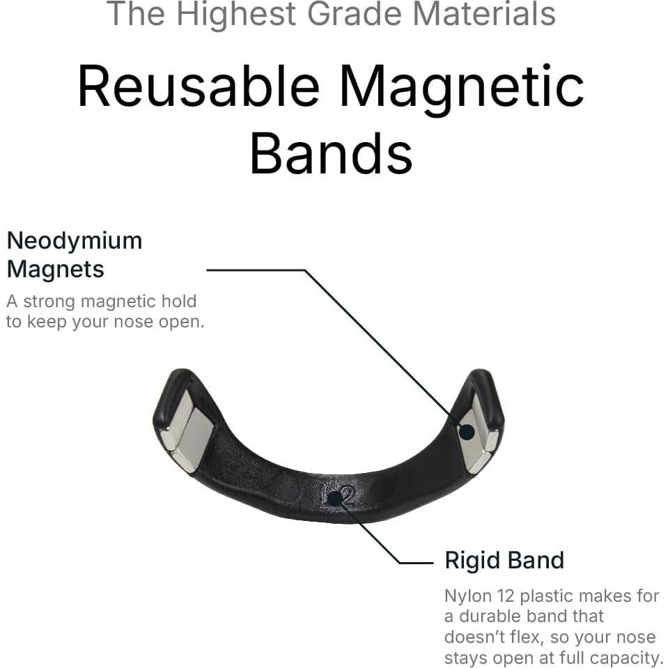 Bandas de Inhalación Intake Mediano-Grande (M2) Negro Mate