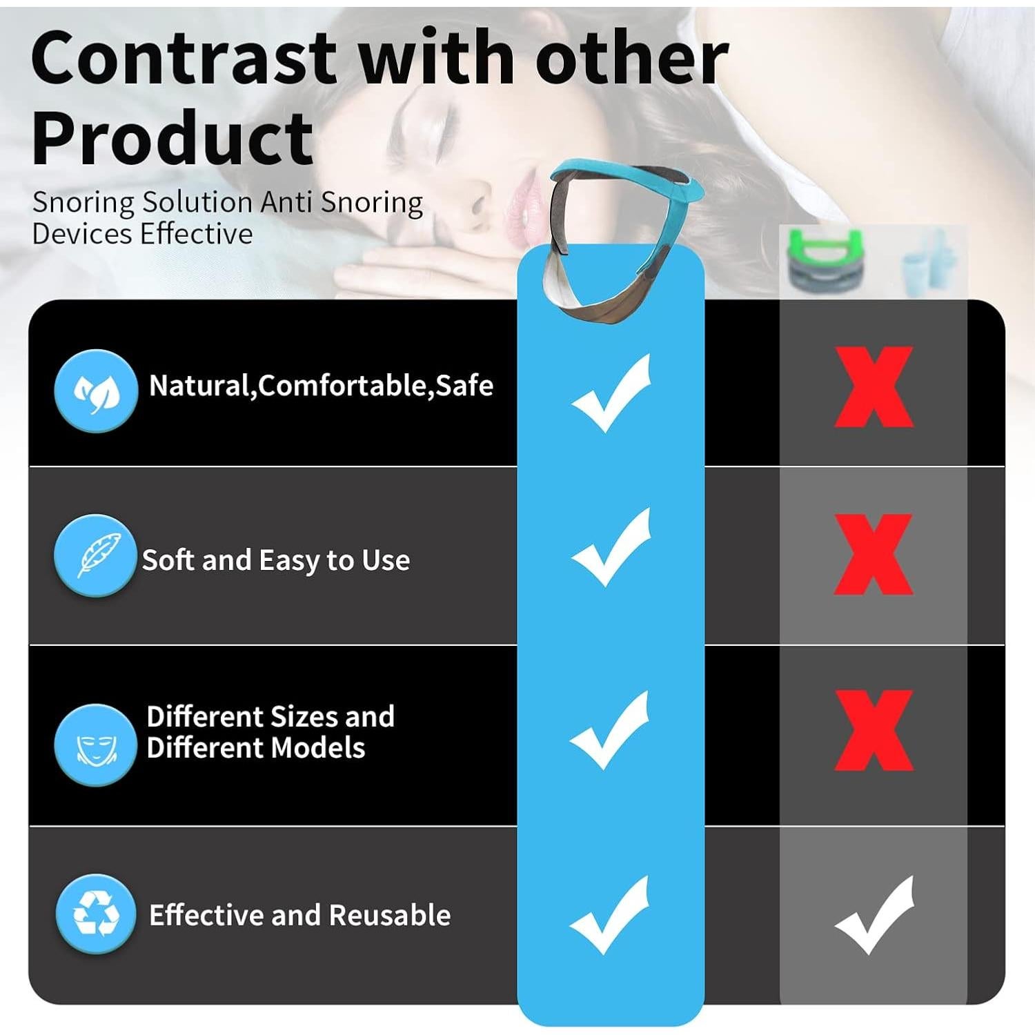 Correa Anti Ronquidos Ajustable Babyfond - Unisex, Azul