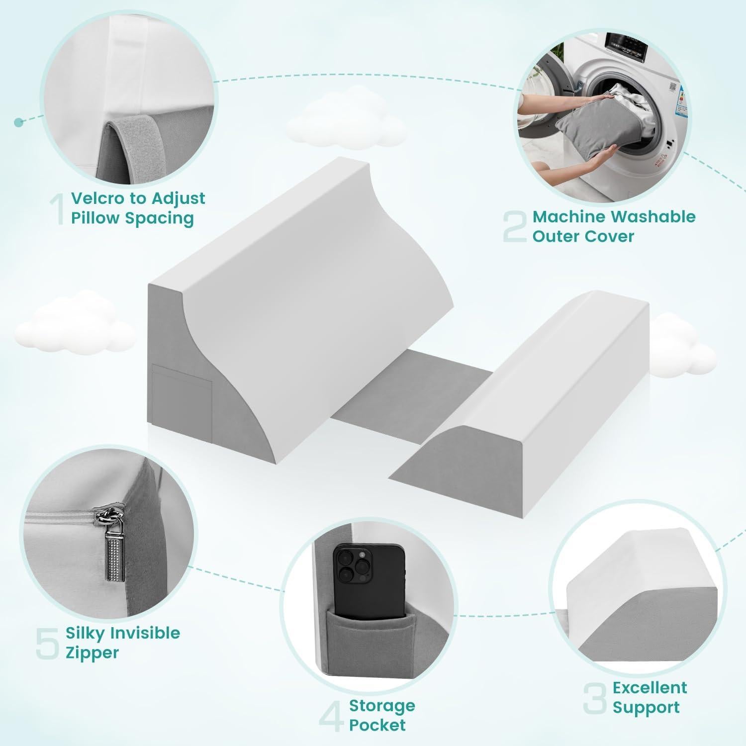 Cojines Antisnoring PulPalet - Alivio de Ronquidos, Liviano 700g