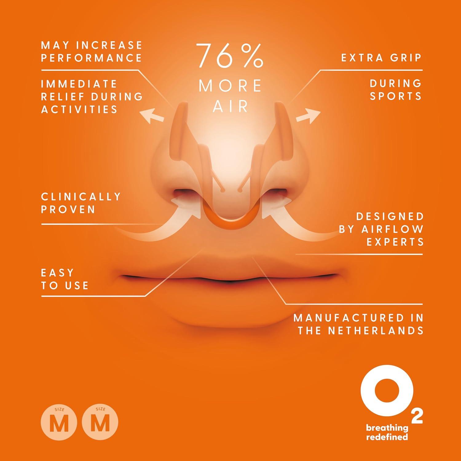 Dilatadores Nasales Airmax Sport Medianos - Paquete de 2