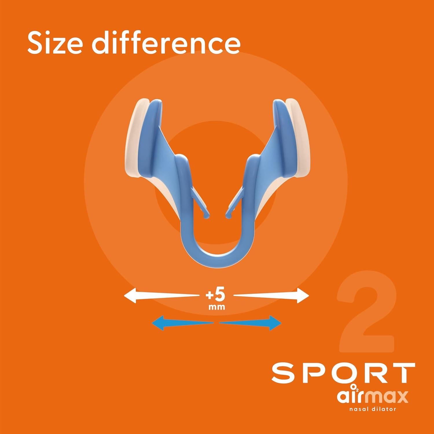 Dilatadores Nasales Airmax Sport Medianos - Paquete de 2