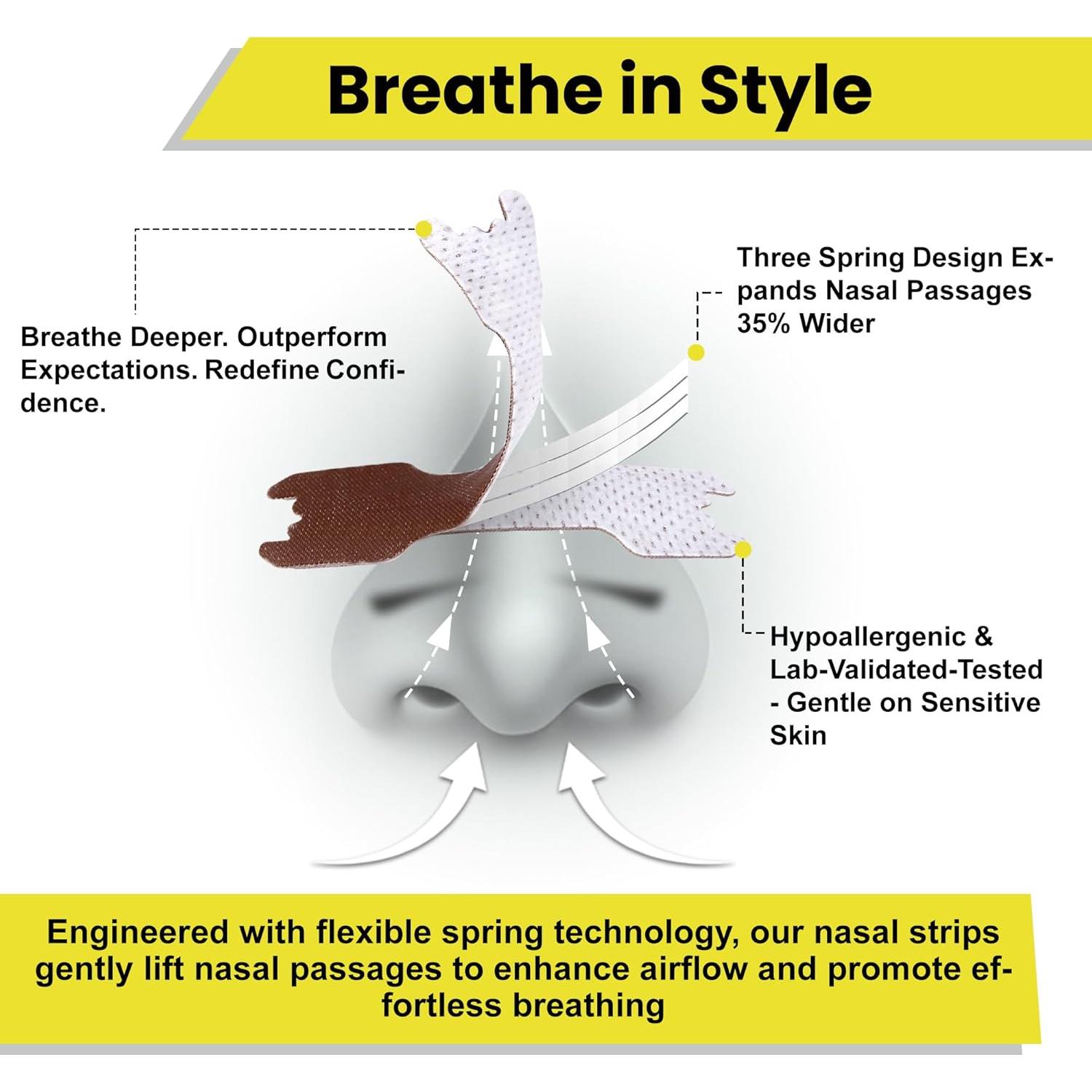 Tiras Nasales Nepia 100 Pcs Sin Láttex para Respiración