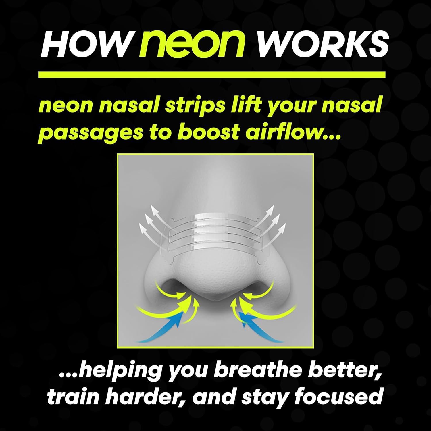 Tiras Nasales Neon Performance para Respirar Mejor - 60 Unidades