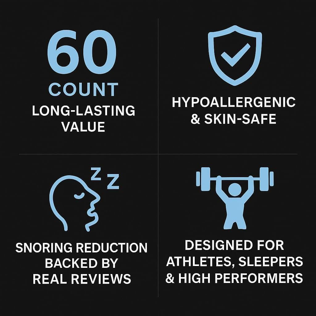 Tiras Nasales Hipoalergénicas Nubreathe 60 Unidades Grado Médico