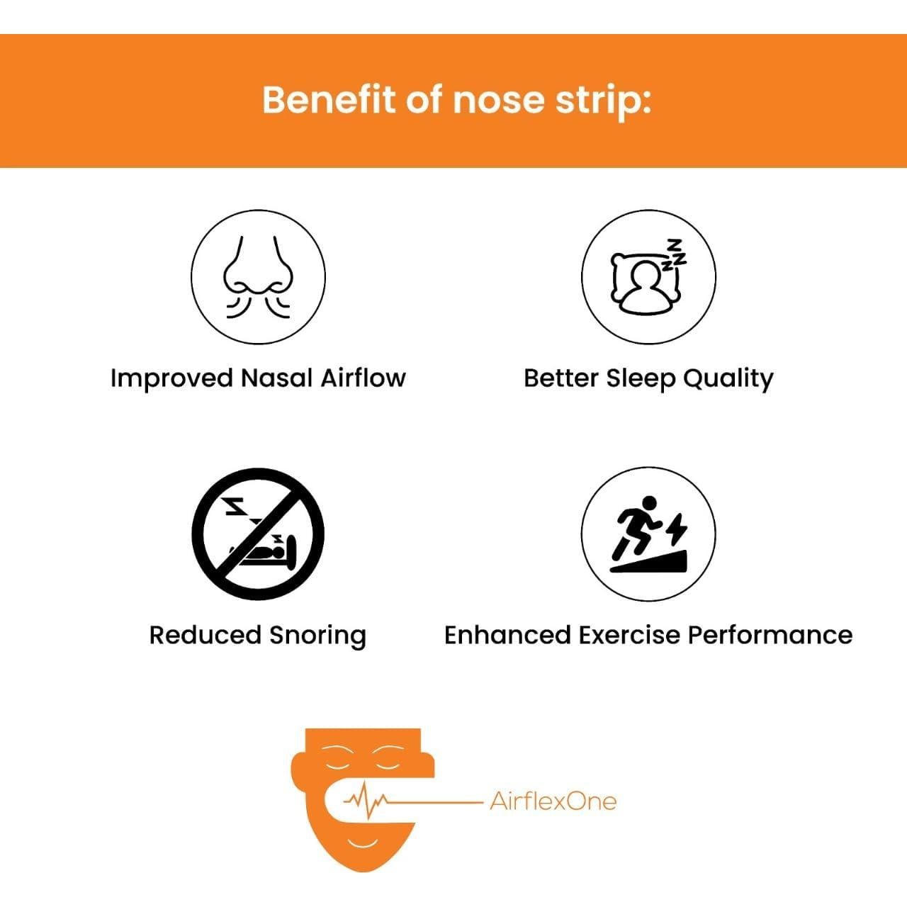 Tiras Nasales Premium AirFlexOne - Alivio Ronquidos 30 Unidades