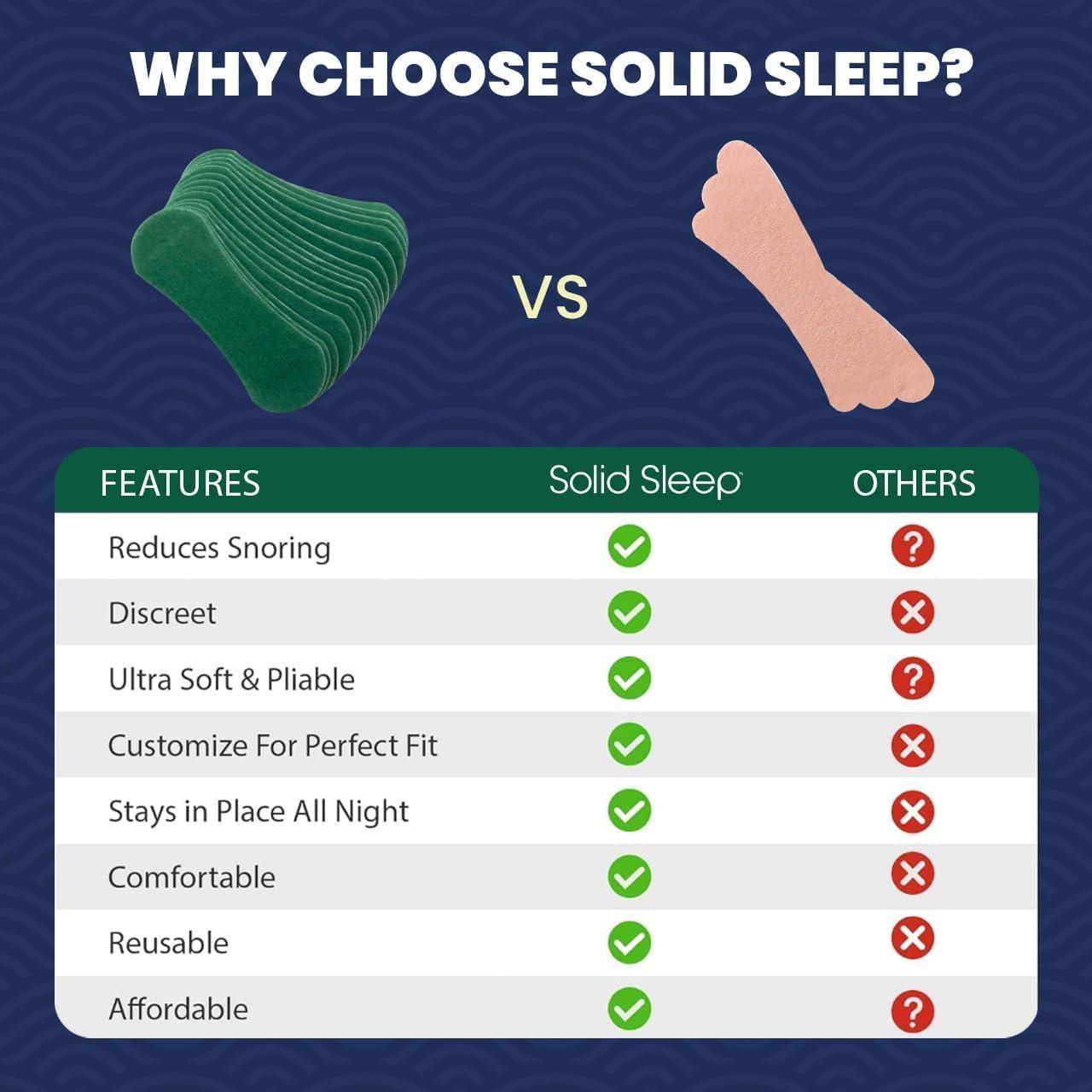 Tiras Nasales Anti-Ronquidos Solid Sleep - 30 Unidades