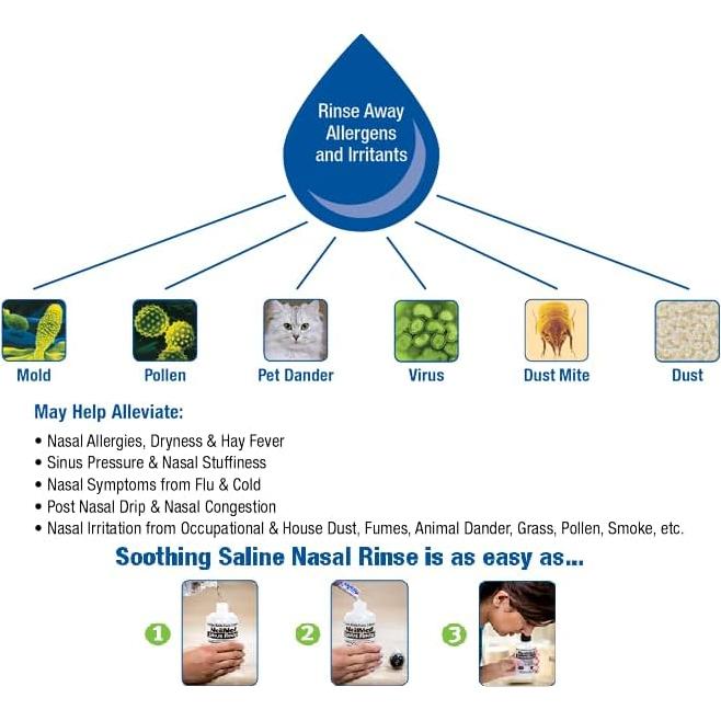 Kit de Lavado Nasal NeilMed - 50 Unidades, Terapéutico