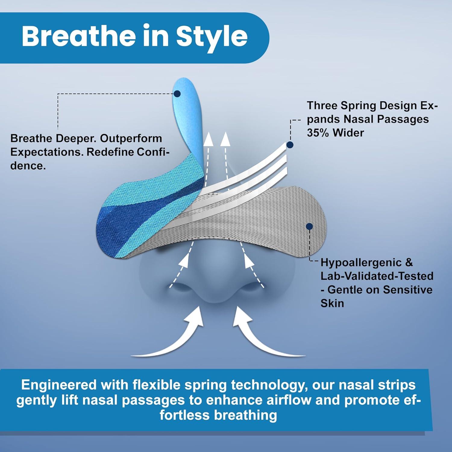 Tiras Nasales Hipoalergénicas Nepia - 30 Unidades para Respirar Mejor