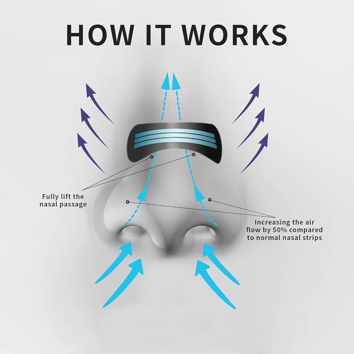 Tiras Nasales para Ronquidos 30 Unidades - Adhesivo Extra Fuerte