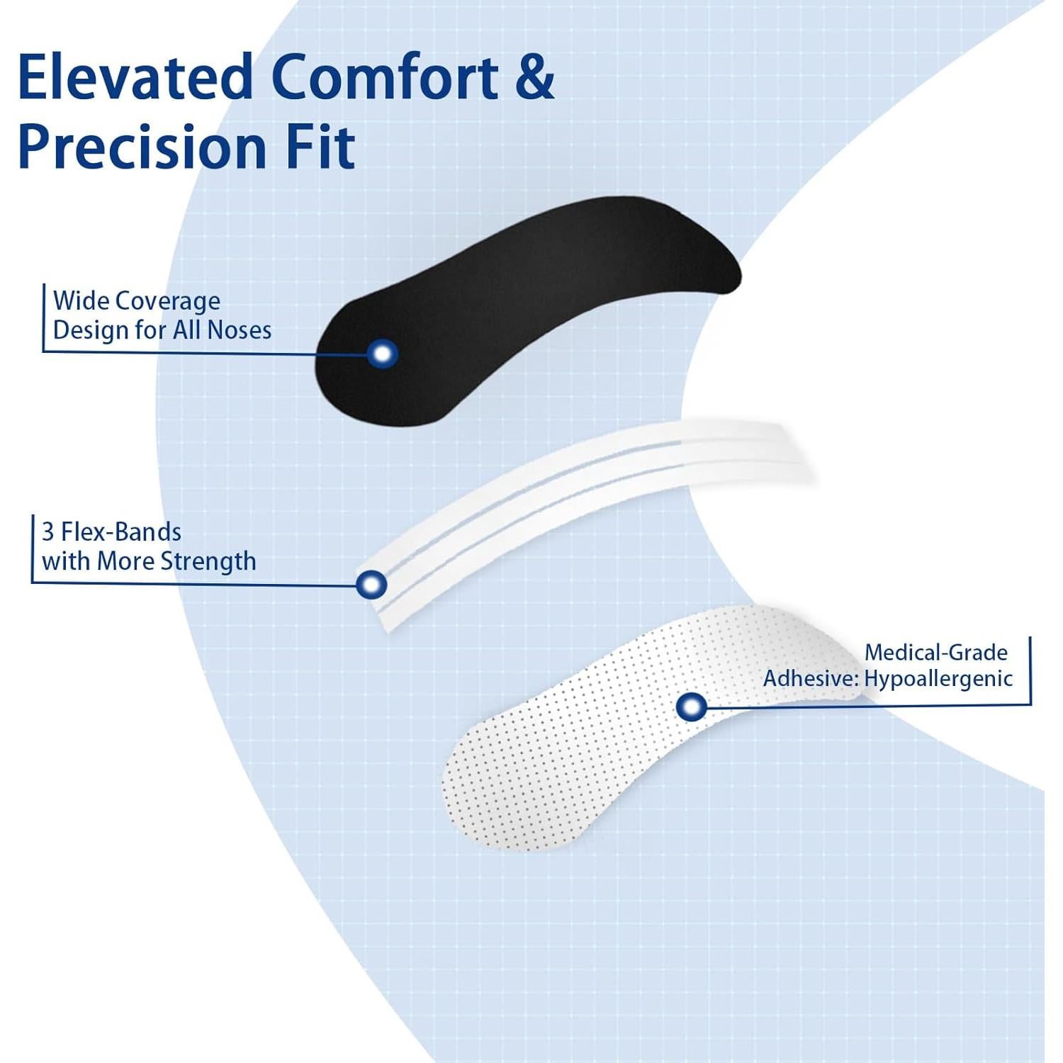 Tiras Nasales Atléticas WLTHO 50ct Fuerza Extra para Ronquidos
