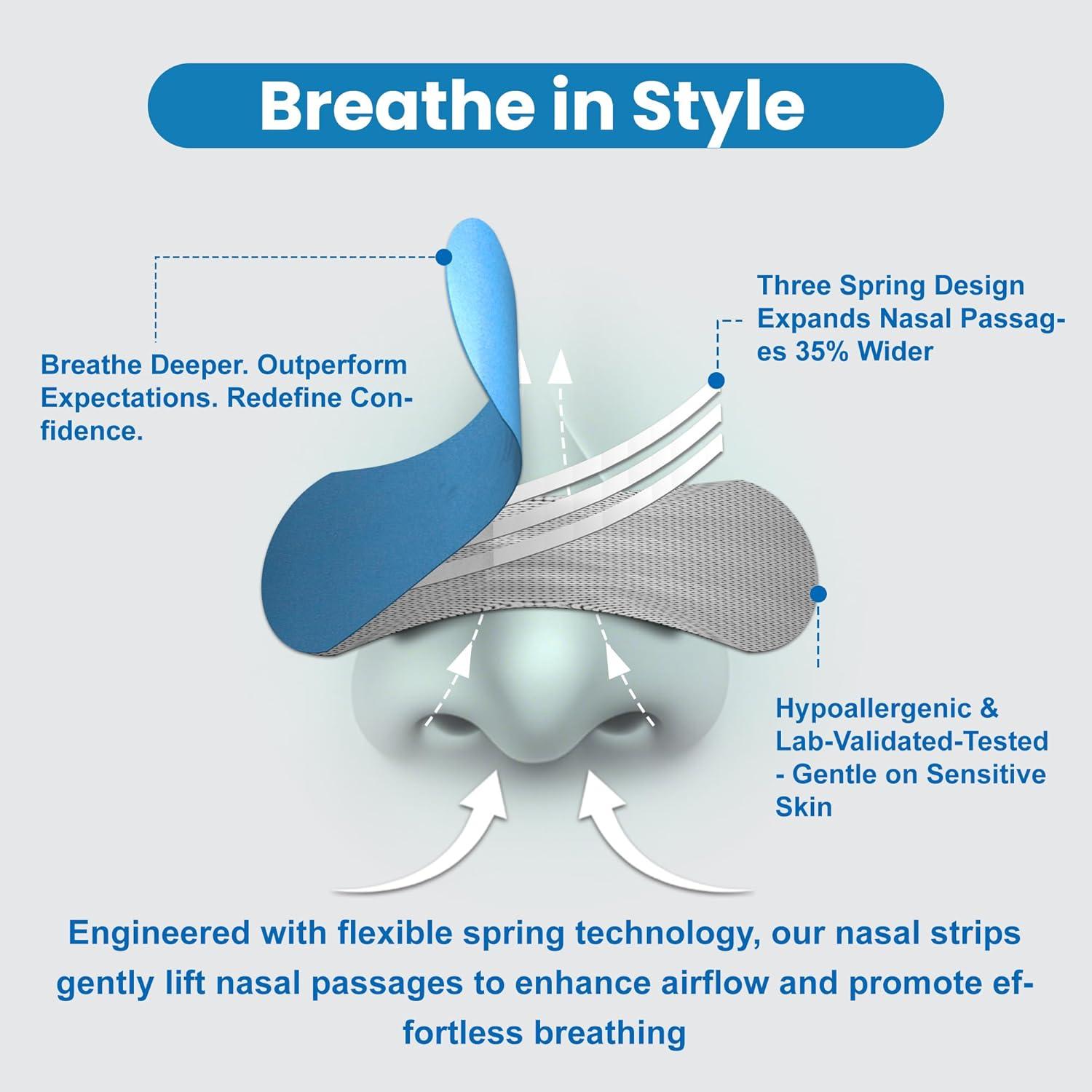 Tiras Nasales Nepia 100 Unidades Sin Láttex Alivio Congestión