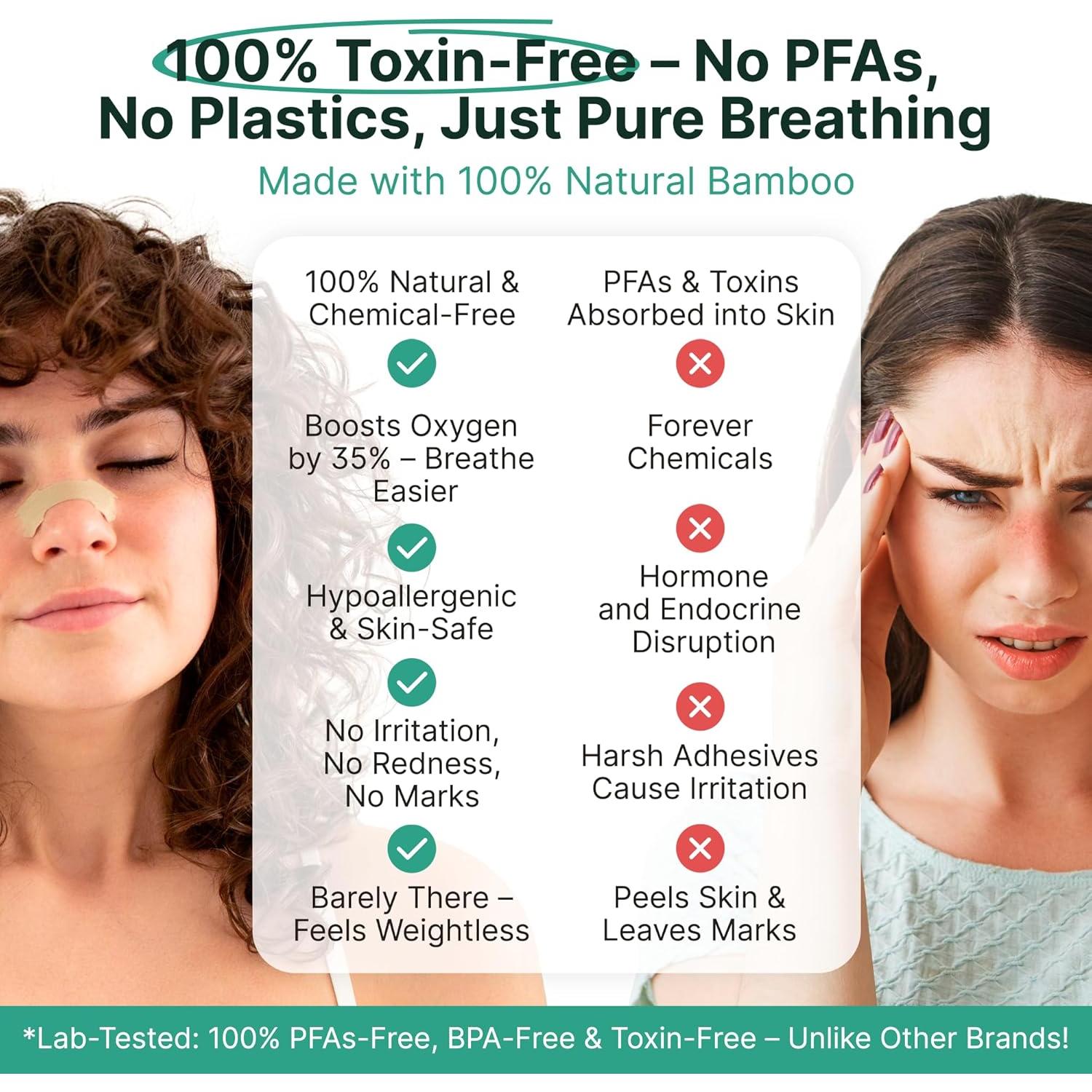 Tiras Nasales Hipoalergénicas Tiras Limpias - Sin PFAs - 20 Unidades