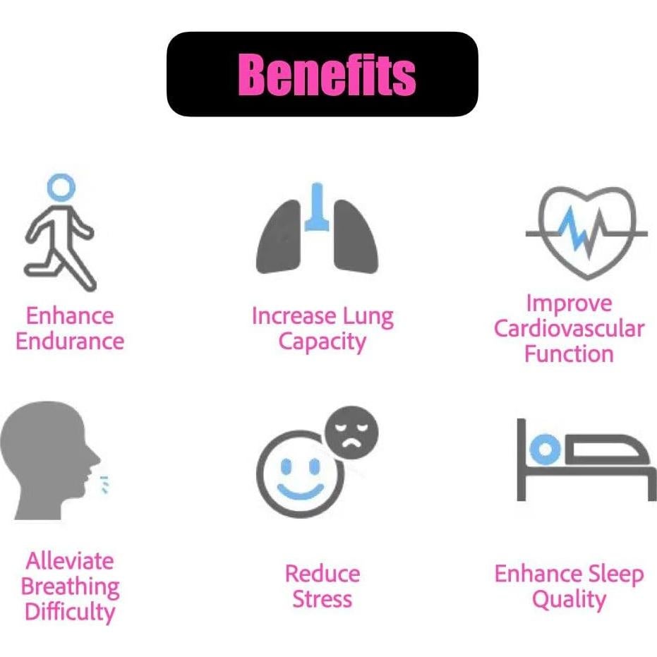 Entrenador de Respiración HanJing HJBT2401 Ajustable - Negro