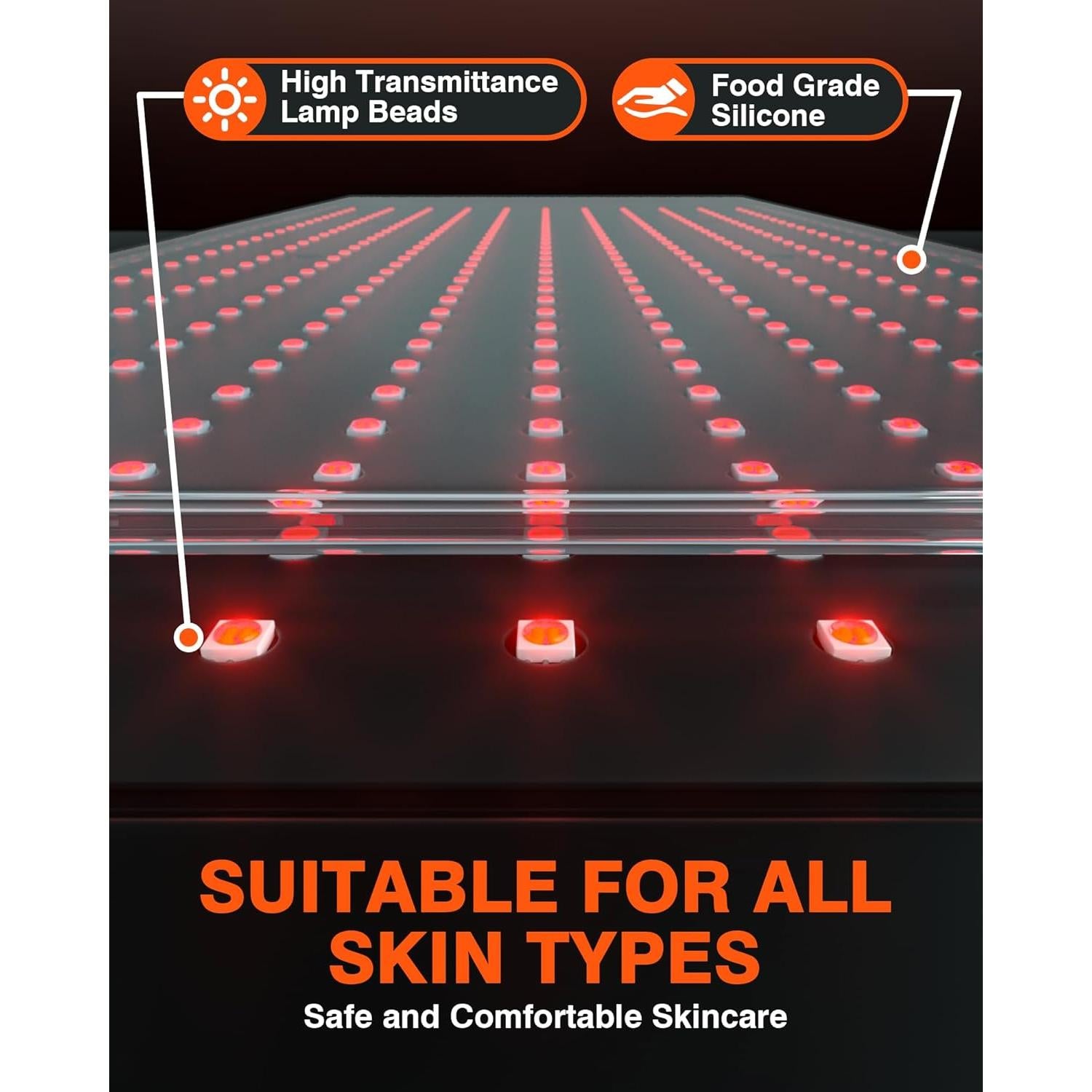 Terapia de Luz Roja y Infrarroja Renovación de Células