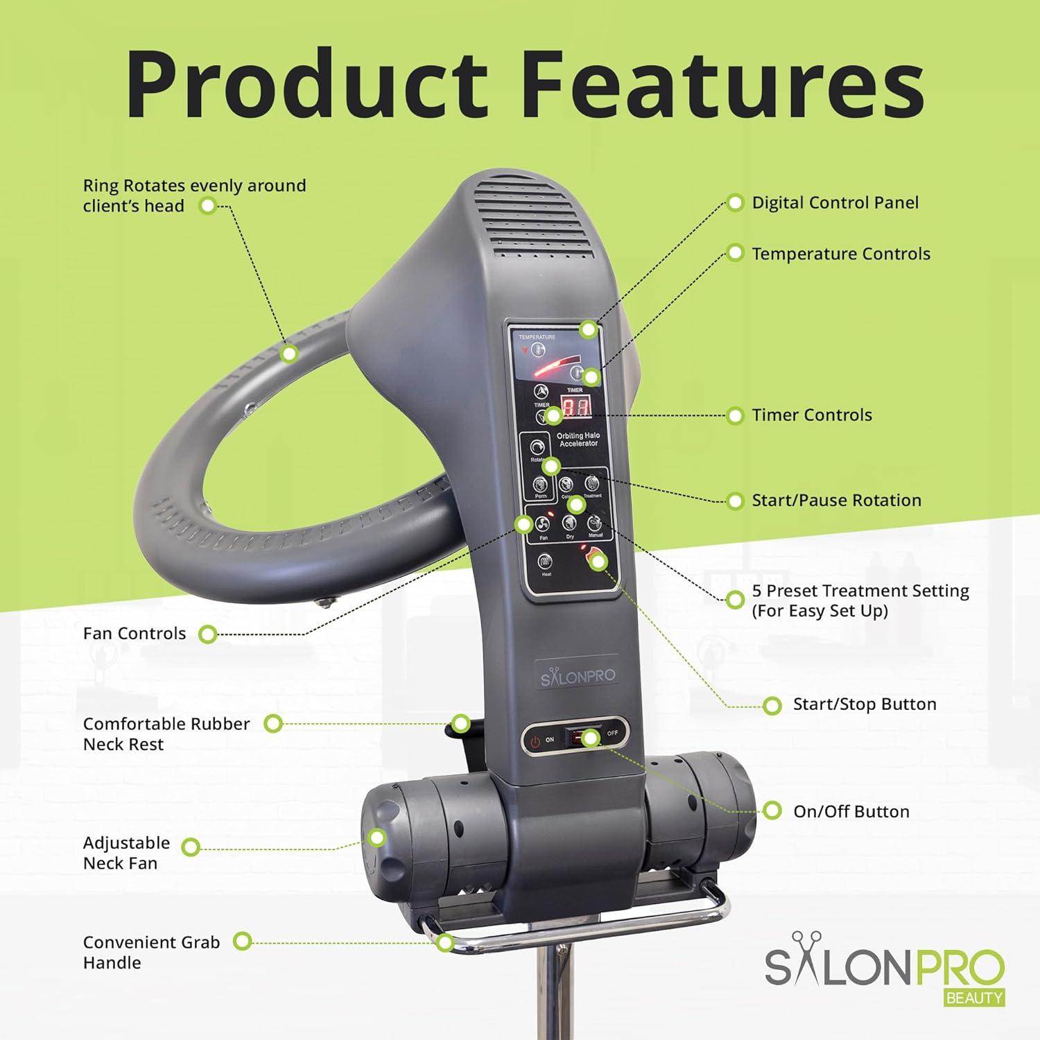 Procesador de Color de Cabello Infrarrojo SalonPro Blanco