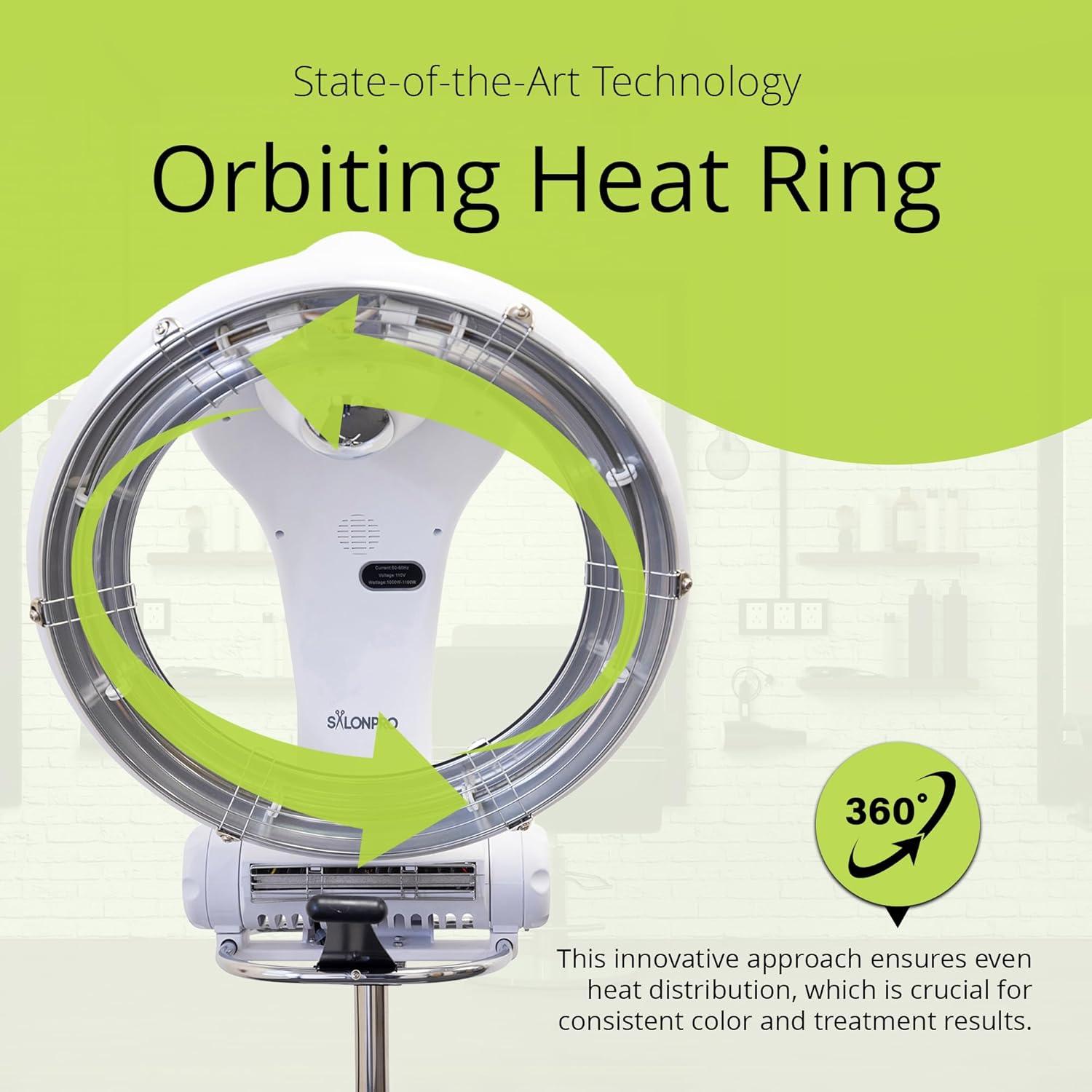 Procesador de Color de Cabello Infrarrojo SalonPro Blanco