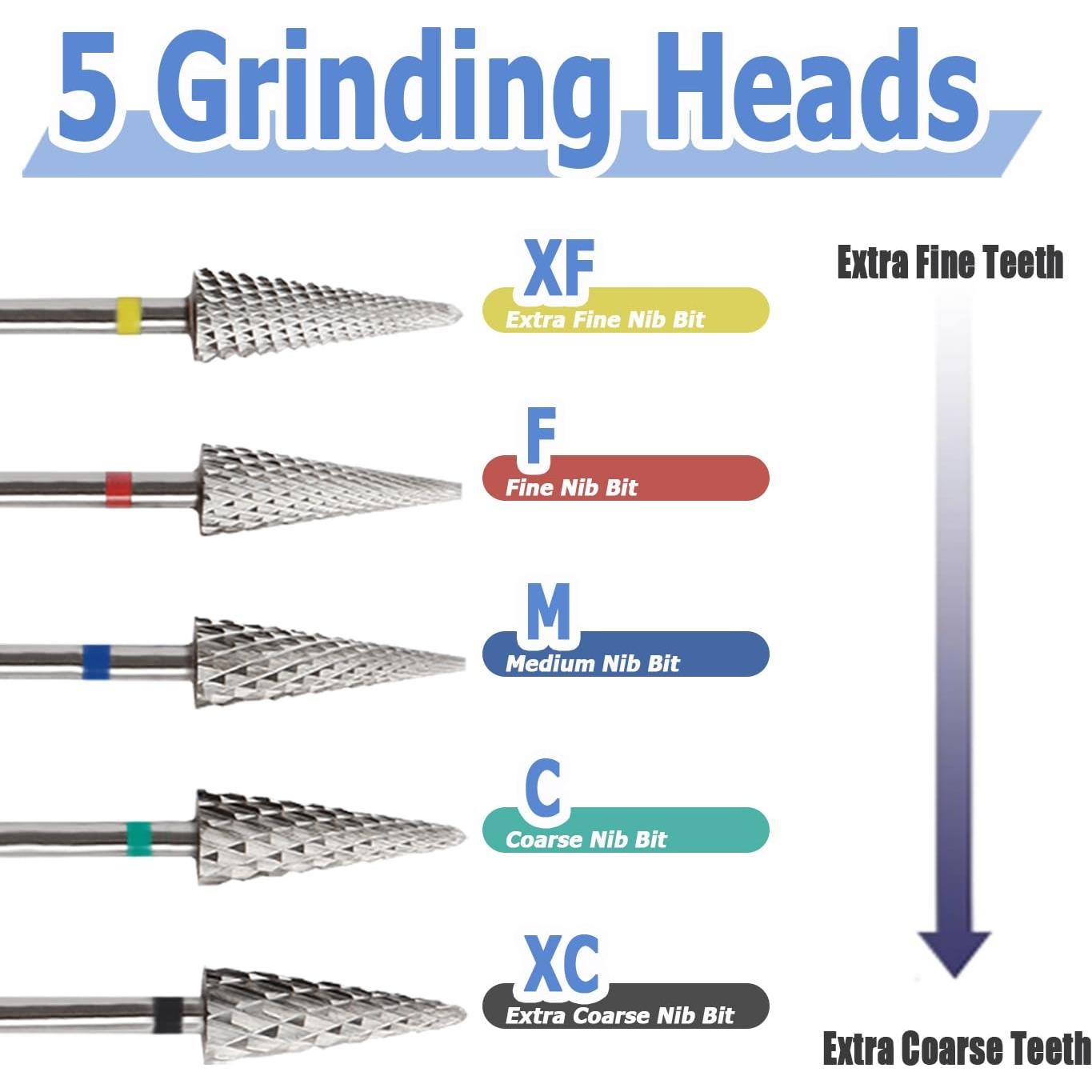 Juego de 5 Brocas de Uñas Mesee Carburo Punta Cónica 2.35mm