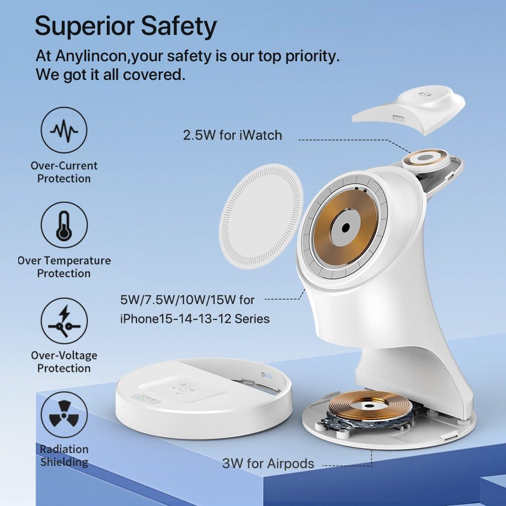 Estación de Carga 3 en 1 XYH Cargador Rápido MagSafe 15W