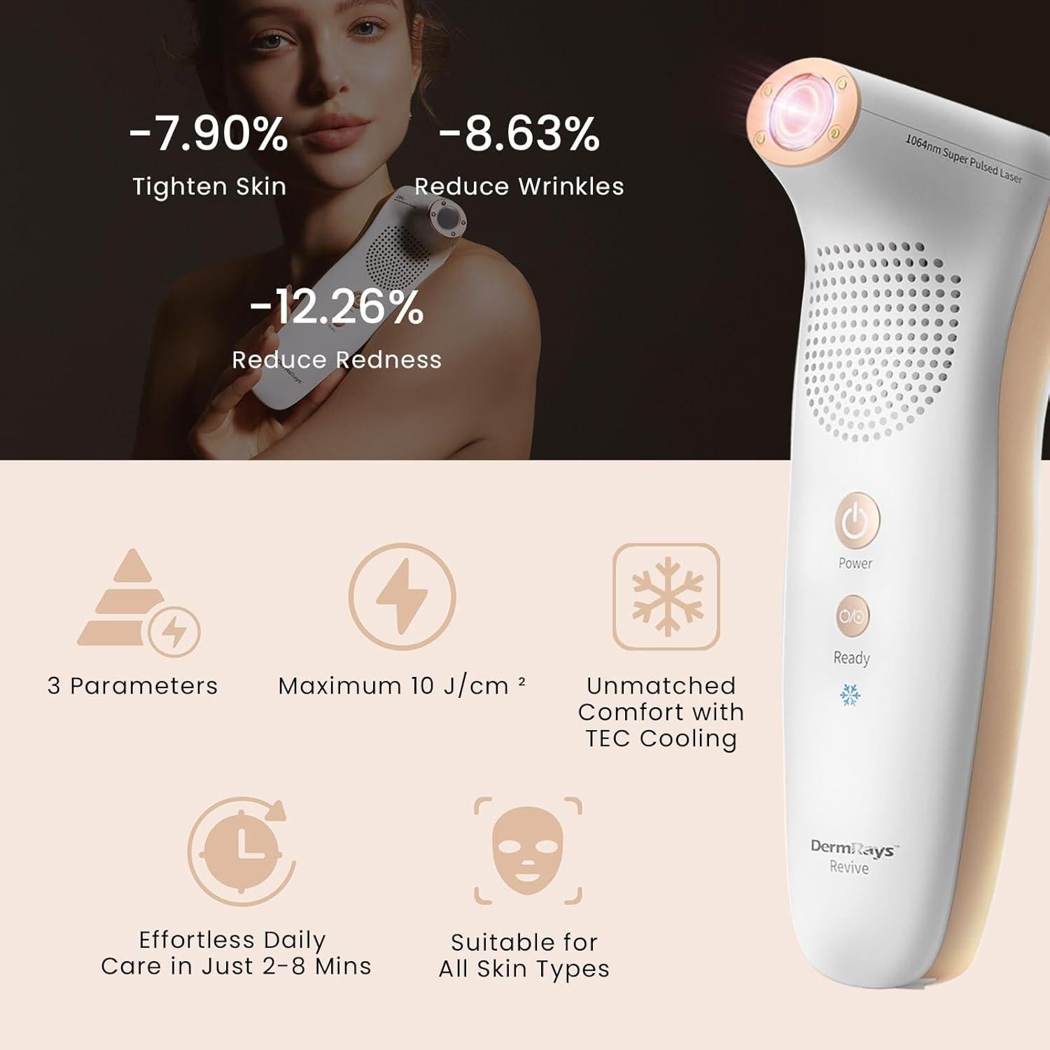 Dispositivo Facial Antienvejecimiento DermRays Revive 1064nm