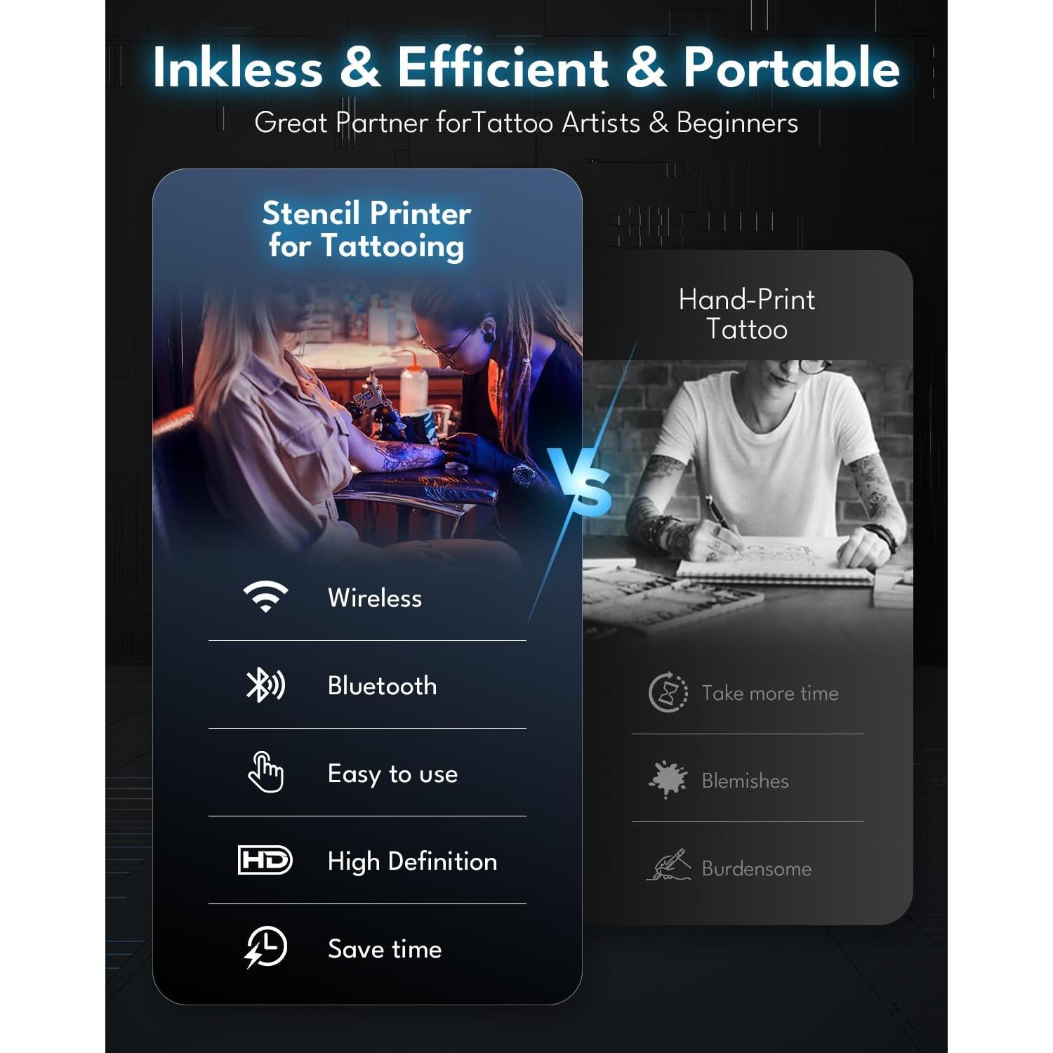 Impresora de Plantillas de Tatuaje Inalámbrica Bestecct 2025