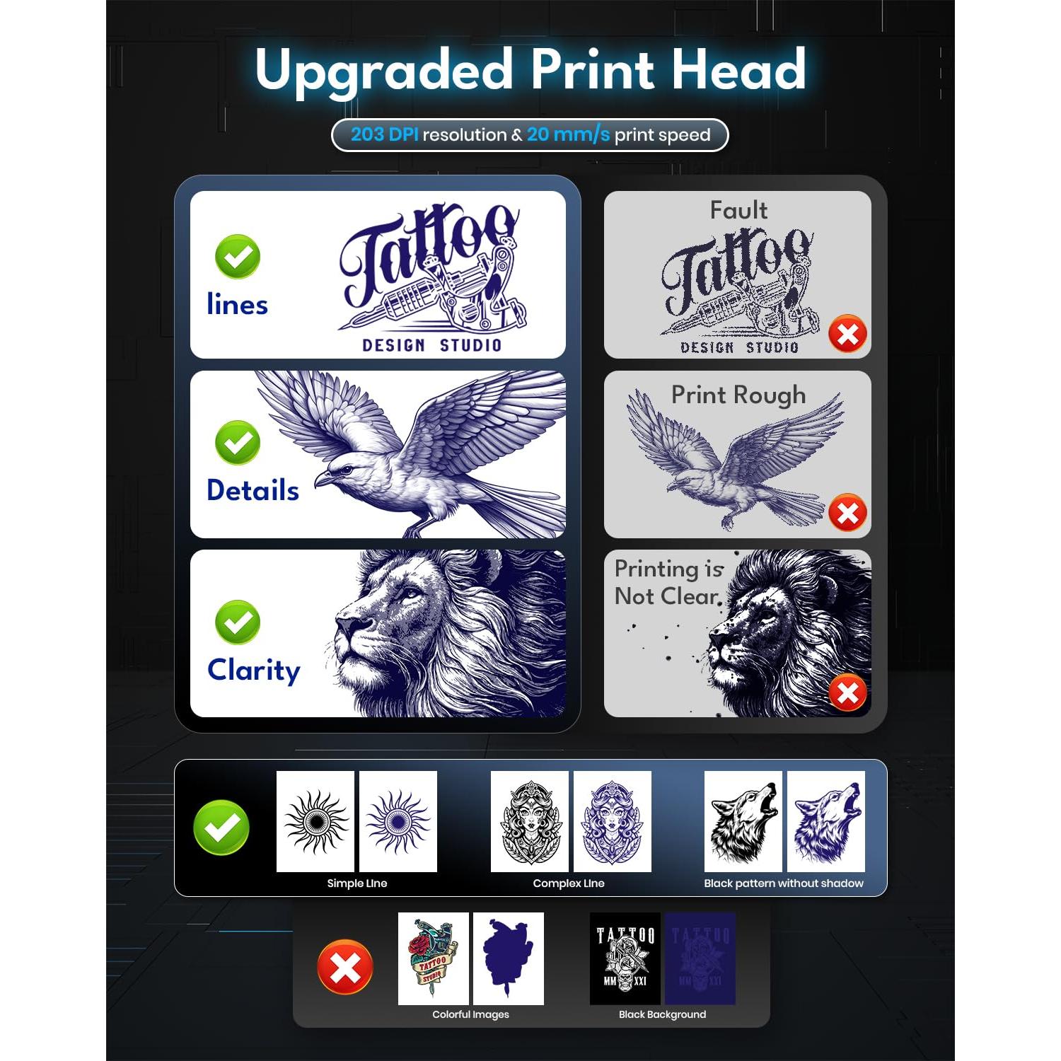 Impresora de Plantillas de Tatuaje Inalámbrica Bestecct 2025