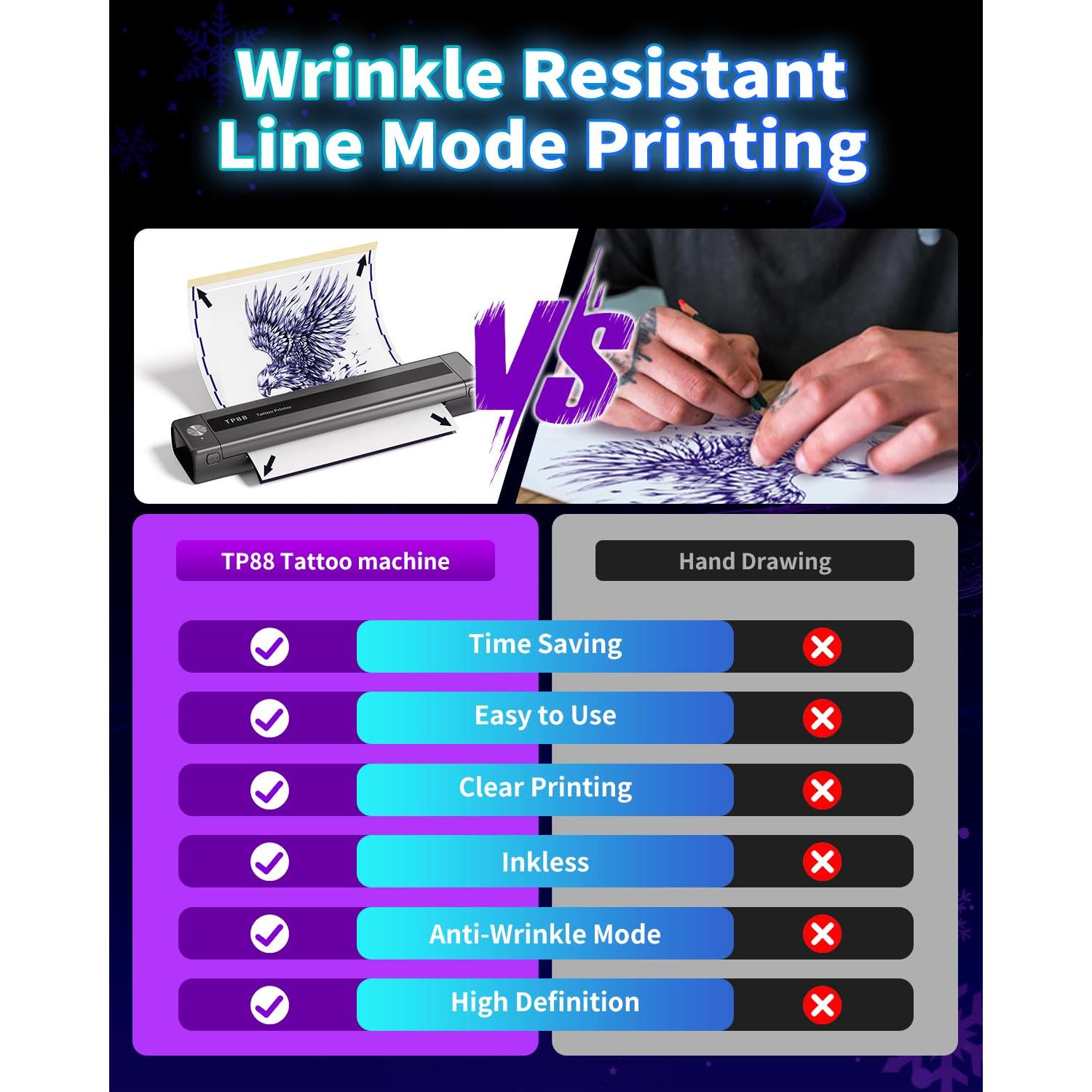 Impresora de Tatuaje Inalámbrica LabelCreate TP88, Gris