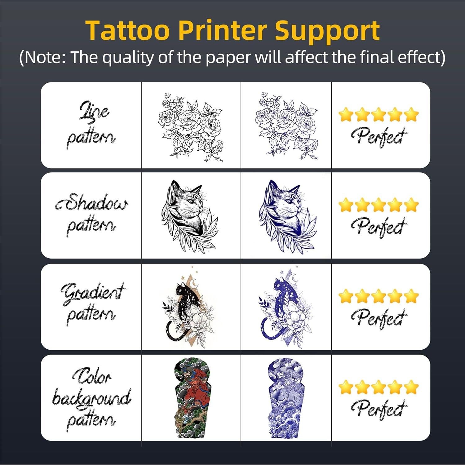 Impresora Térmica de Tatuajes Tatouhom con Bluetooth y Papel