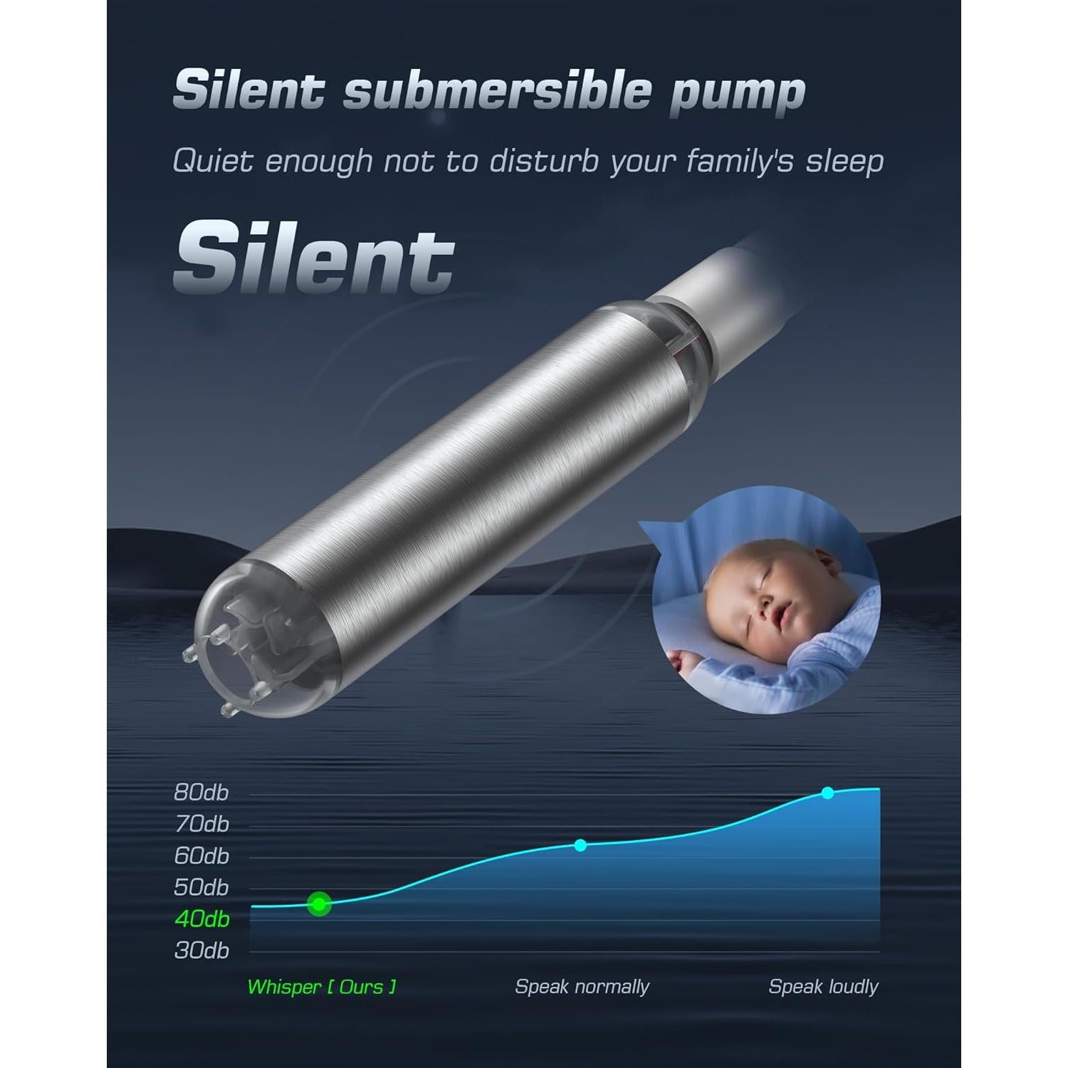 Dispensador de Agua Eléctrico Redsack 3-5 Galones USB-C Silencioso