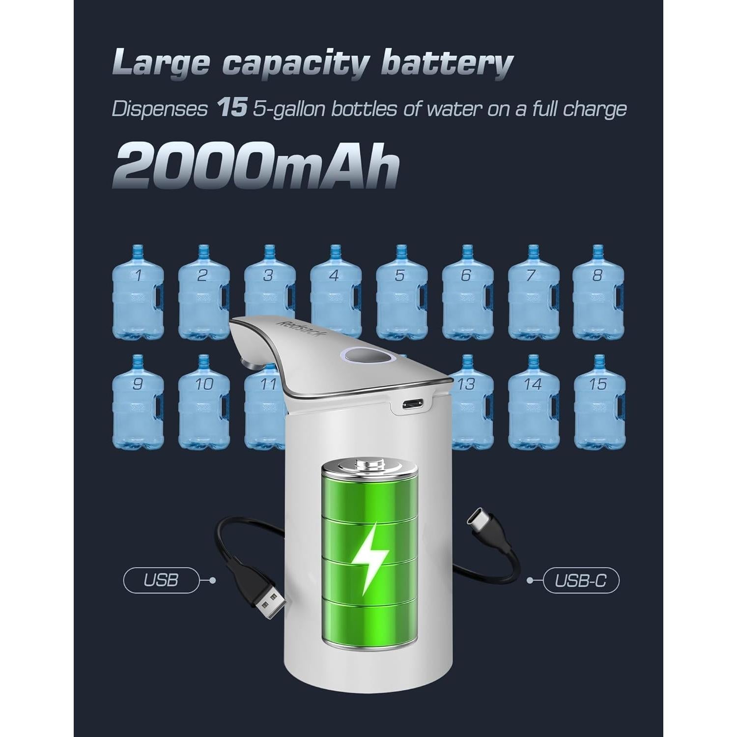 Dispensador de Agua Eléctrico Redsack 3-5 Galones USB-C Silencioso