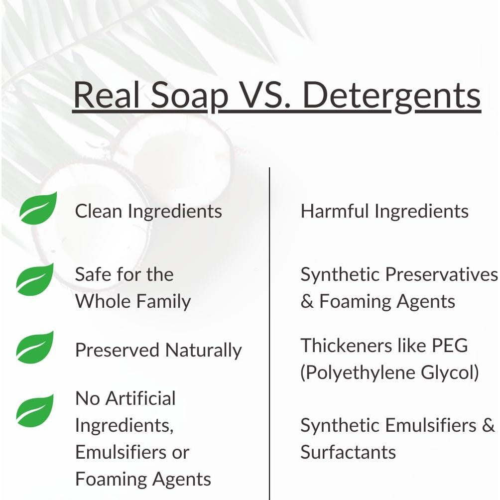 Jabón y Champú Orgánico para Bebés SoCal Suds 60ml - Lavanda