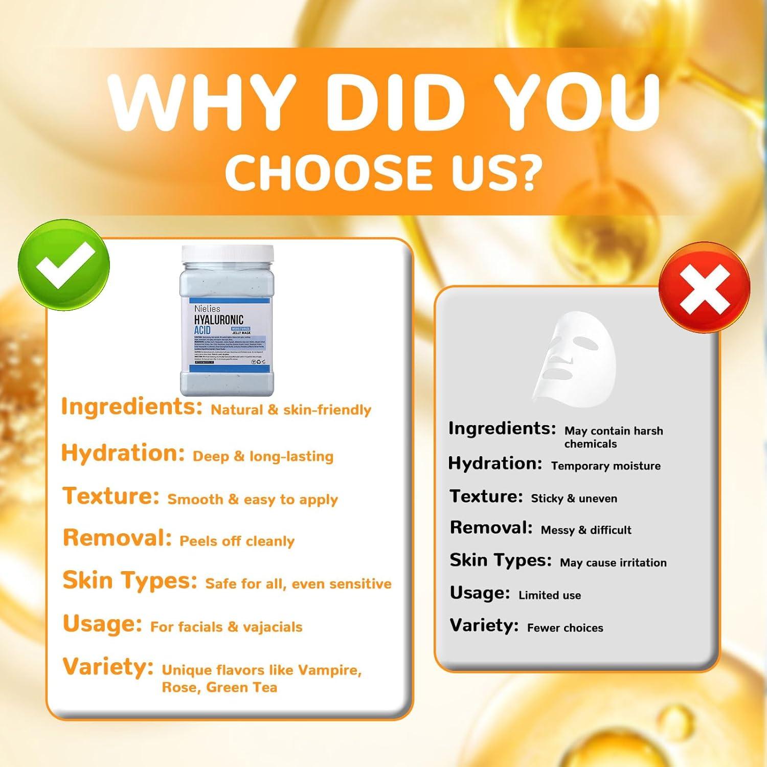 Mascarilla de Gel Facial Nielies - Hidratante 680 ml Vegana