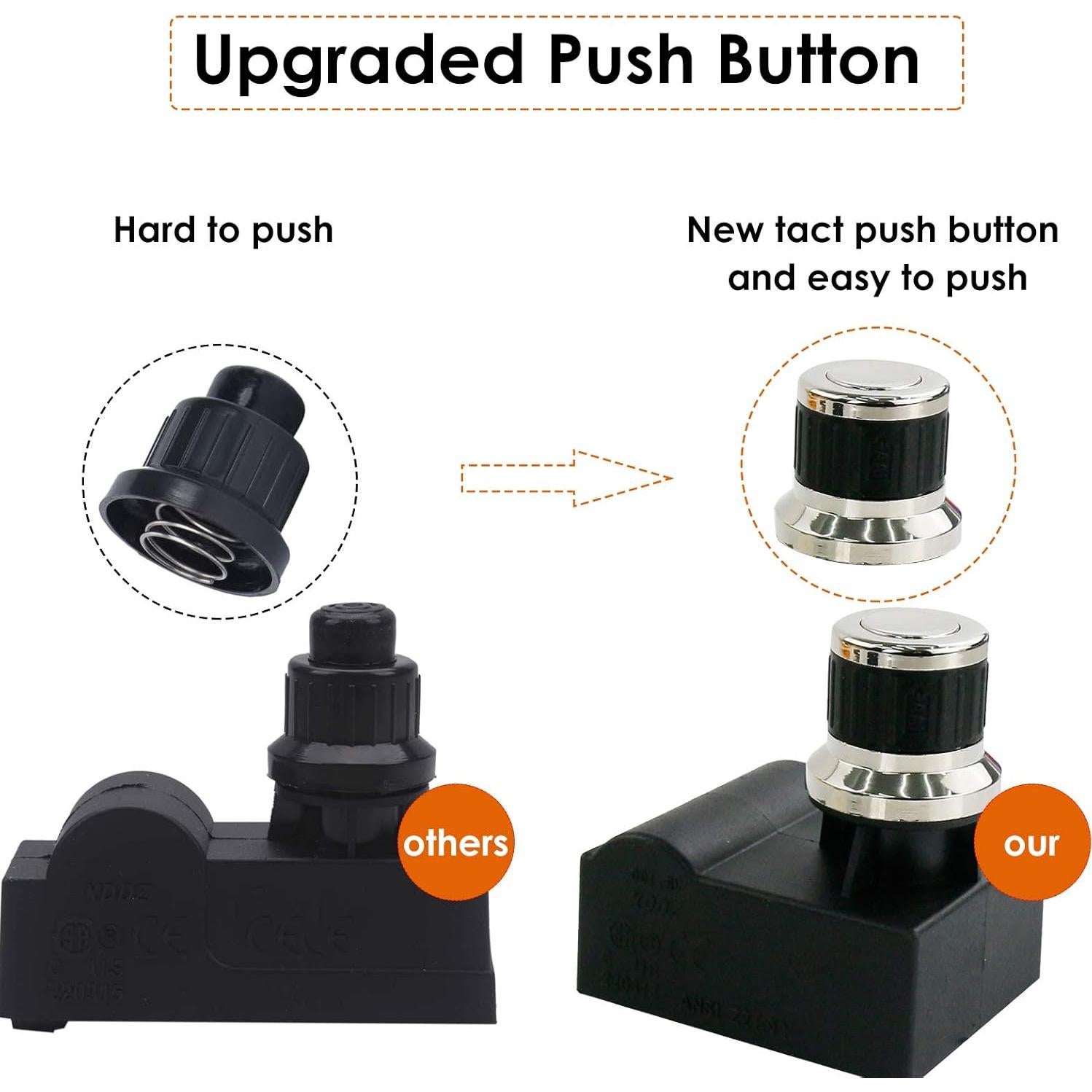 Encendedor de Parrilla Uniflasy 6 Salidas para Nexgrill