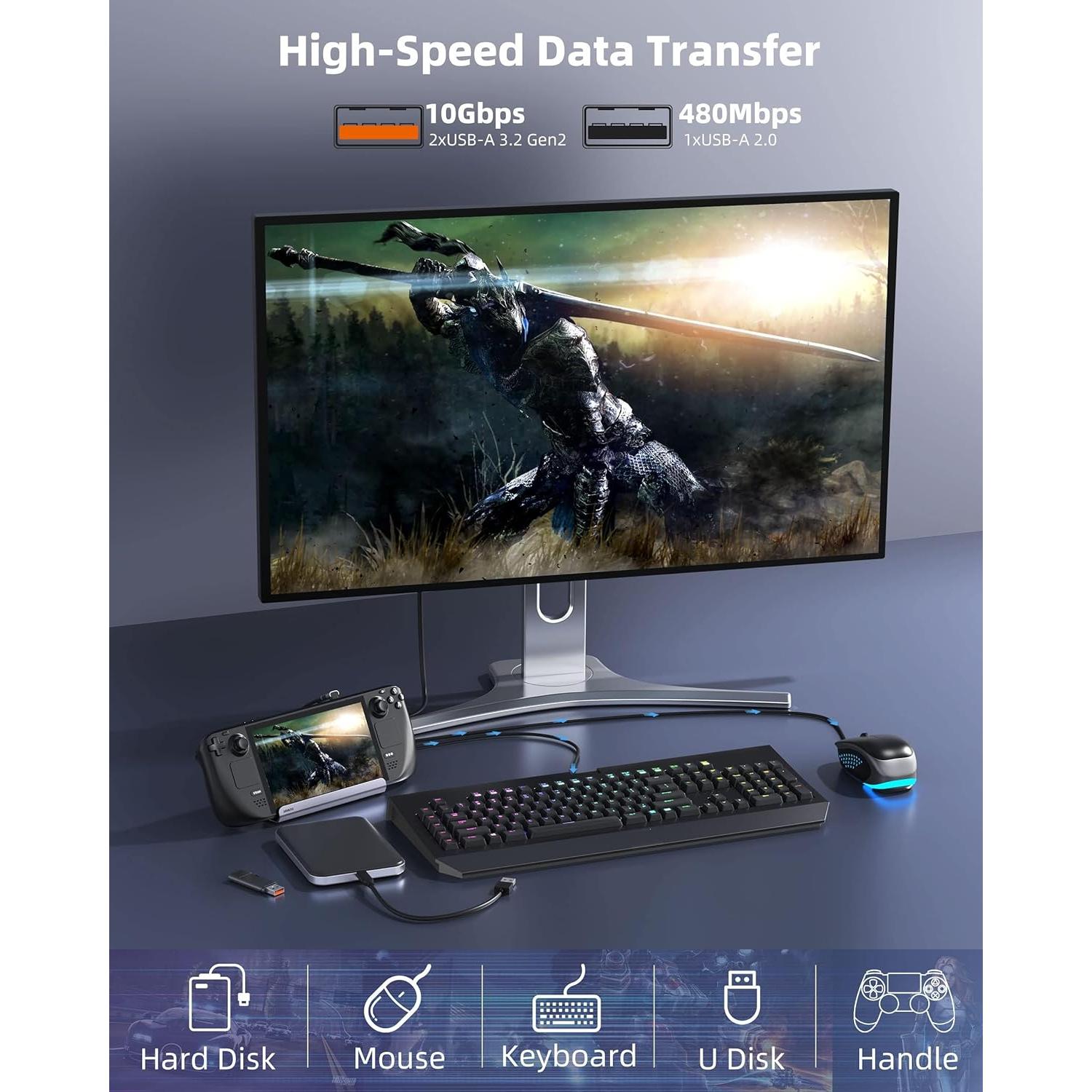 Dock M.2 6-en-1 Iavkyu para Steam Deck HDMI 4K 100W