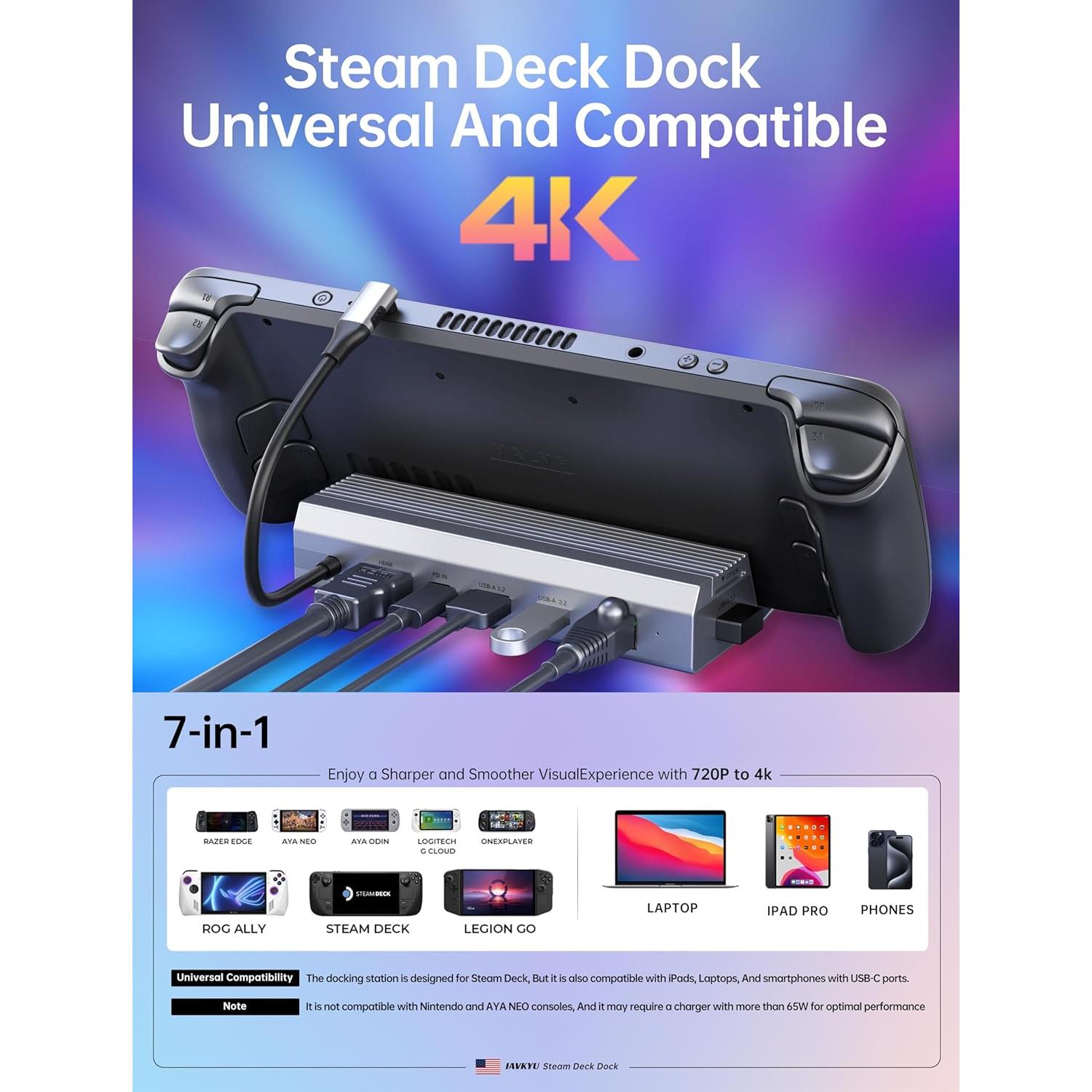 Dock M.2 6-en-1 Iavkyu para Steam Deck HDMI 4K 100W