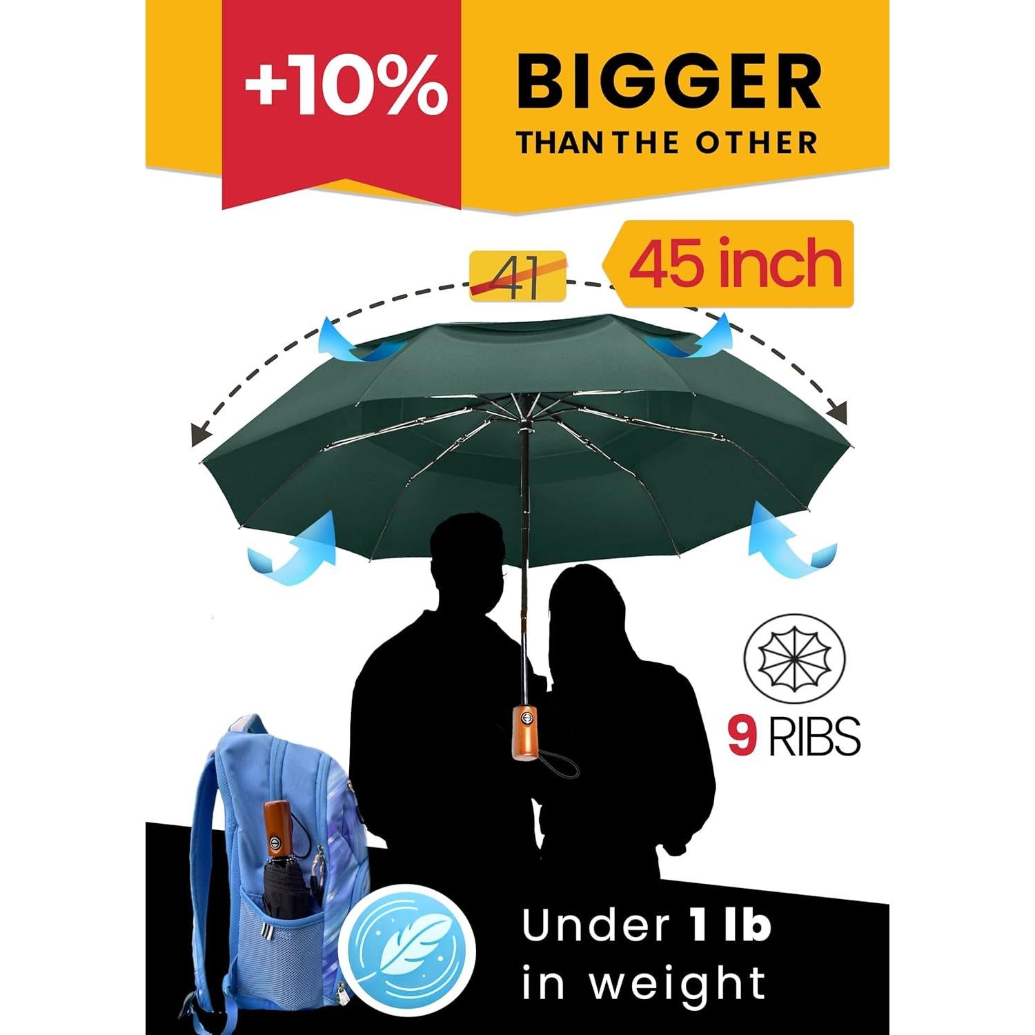 Sombrilla Plegable Automática Verde Oscuro a Prueba de Viento