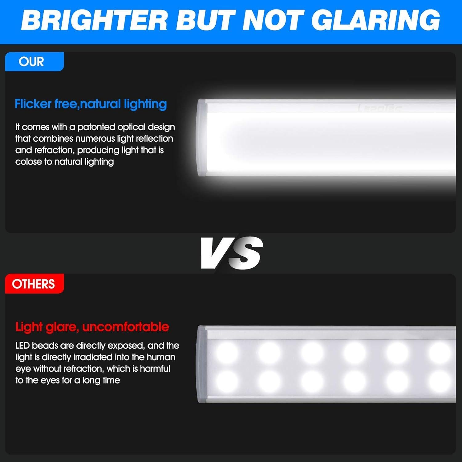 Luz LED Lepotec 30 con Sensor de Movimiento Recargable 2P