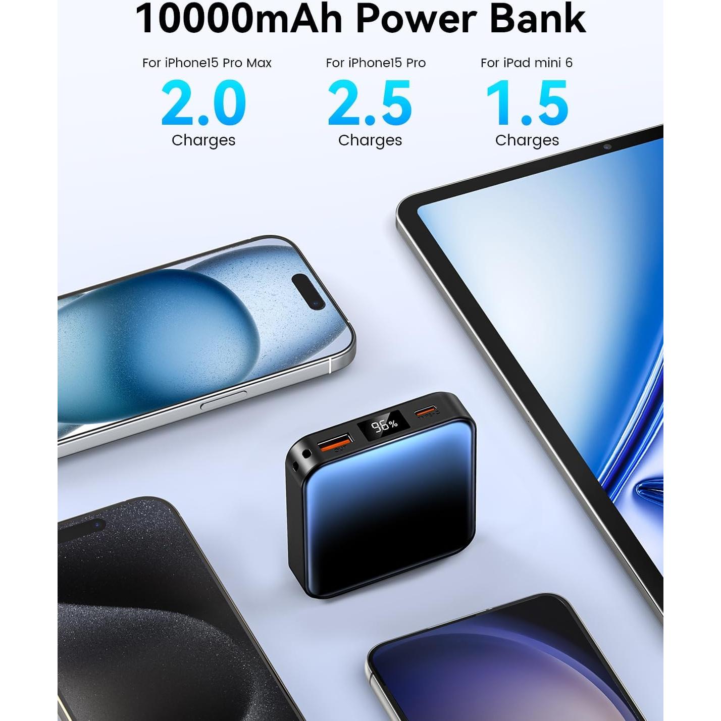 Banco de Energía 10000mAh Shenzhen Meimei Carga Rápida USB-C