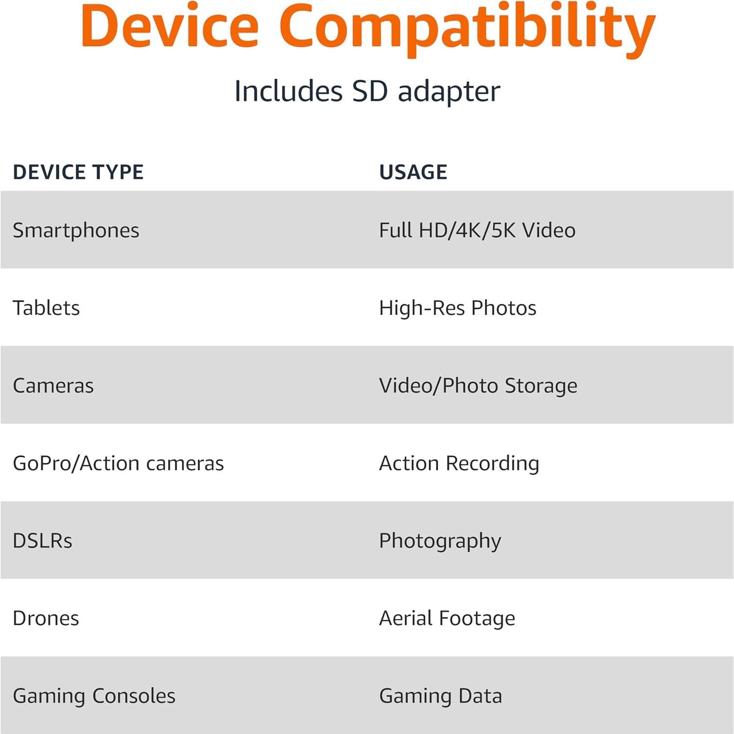 Tarjeta MicroSDXC 128GB Amazon Basics con Adaptador - 200MB/s
