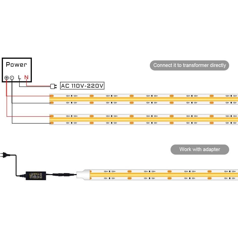 Tira LED COB 12V TUNICHX 2x5m 3000K 480 LEDs/m Luz Cálida
