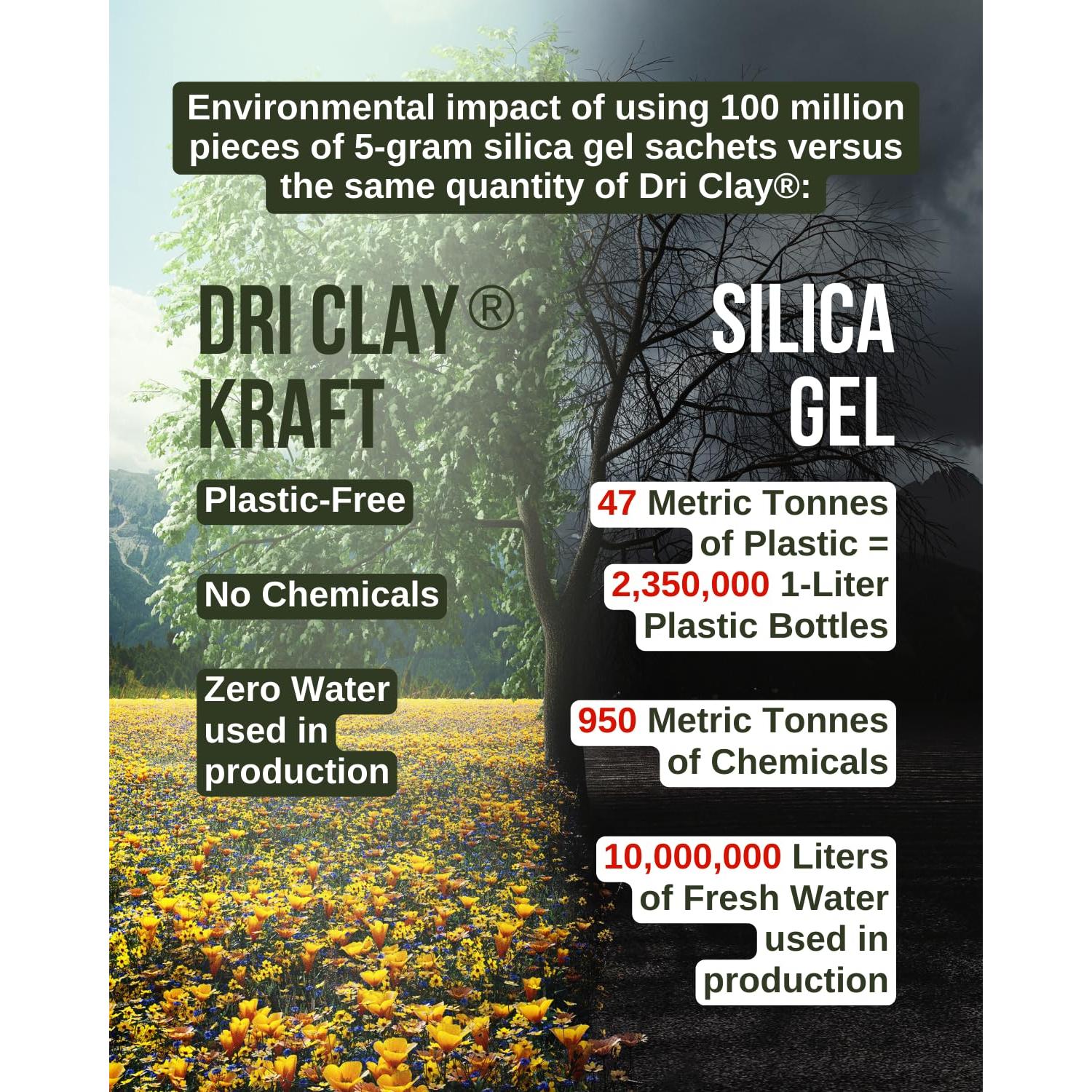 Paquetes Deshidratantes Micro-Pak Dri Clay Kraft 2g x 100pcs