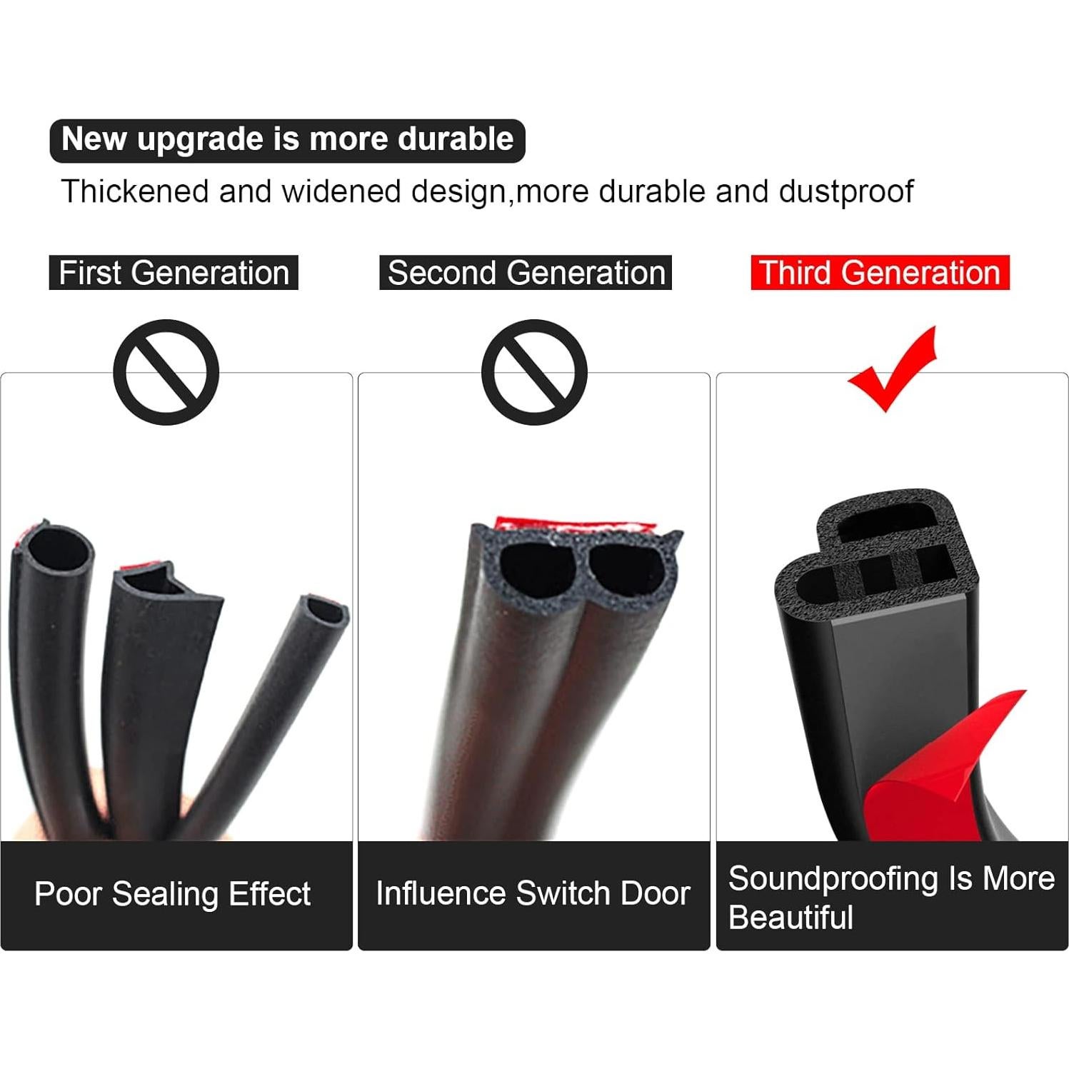 Tira de Sello para Puertas de Automóvil DOTAATDW 10M Goma