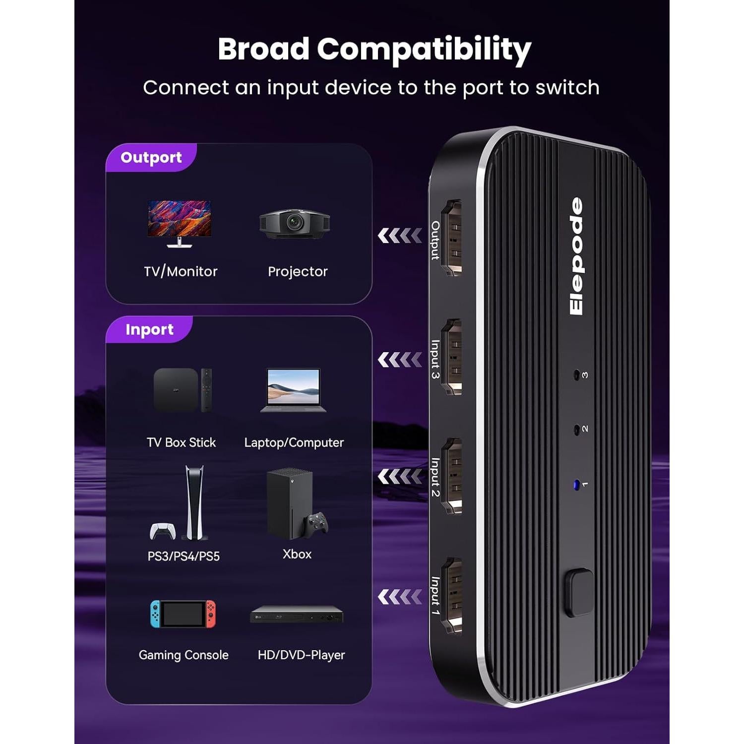 Divisor HDMI 3 en 1 Elepode 4K@60Hz con Control Remoto