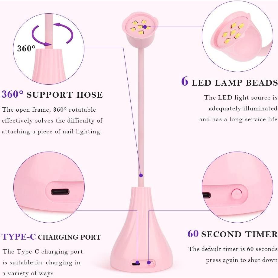Lámpara UV LED de Uñas Smallshs Rosa, Secado Rápido 18W