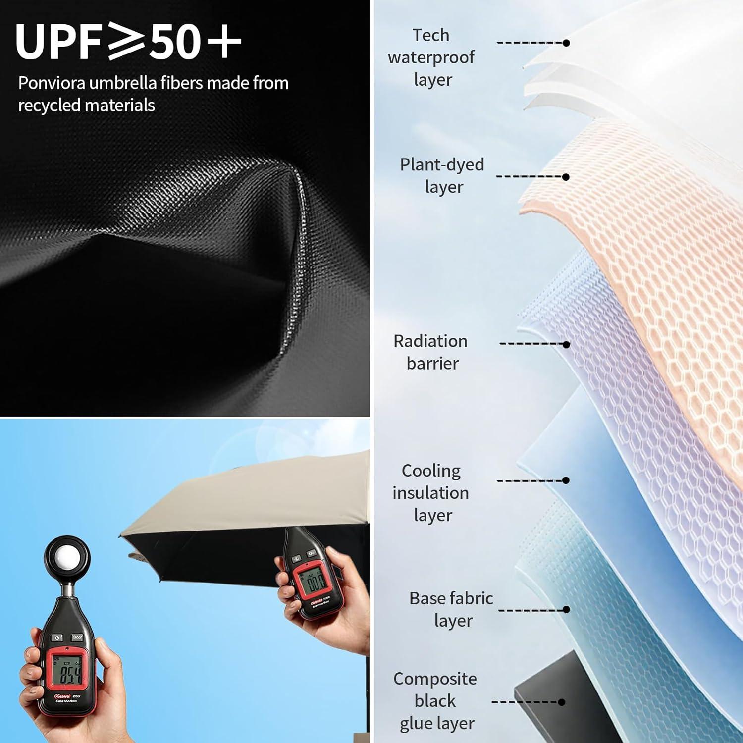 Paraguas Compacto Ponviora Beige Plegable UPF 50+ Ligero