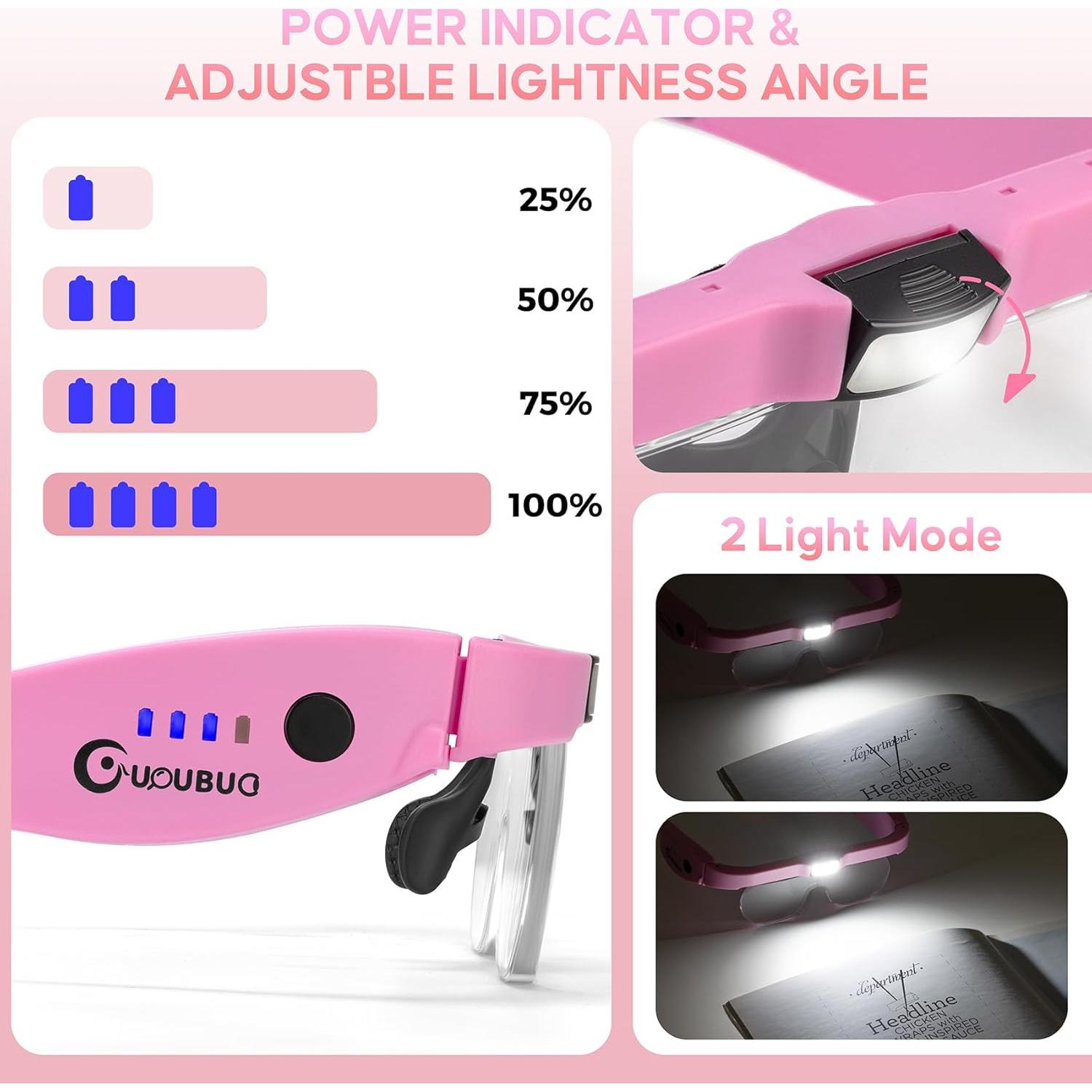 Lupa con Luz LED GUOUBUO 1.5X-5X Rosada, 4 Lentes